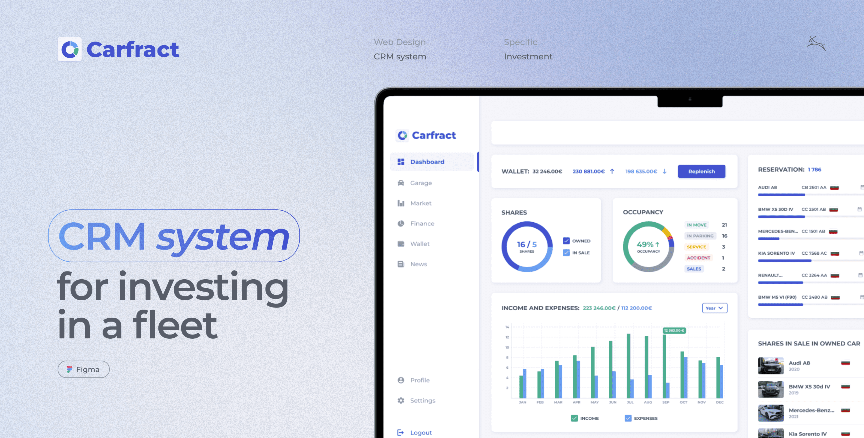 Carfract | CRM система для инвестирования в автопарк — Изображение №1 — Интерфейсы на Dprofile