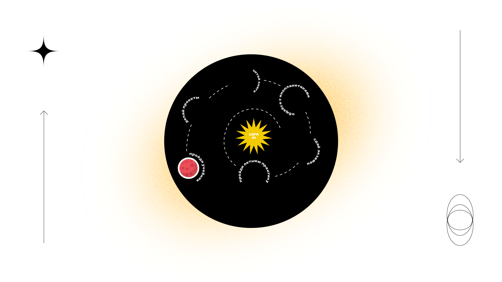 english.space — Изображение №7 — Брендинг, Графика на Dprofile