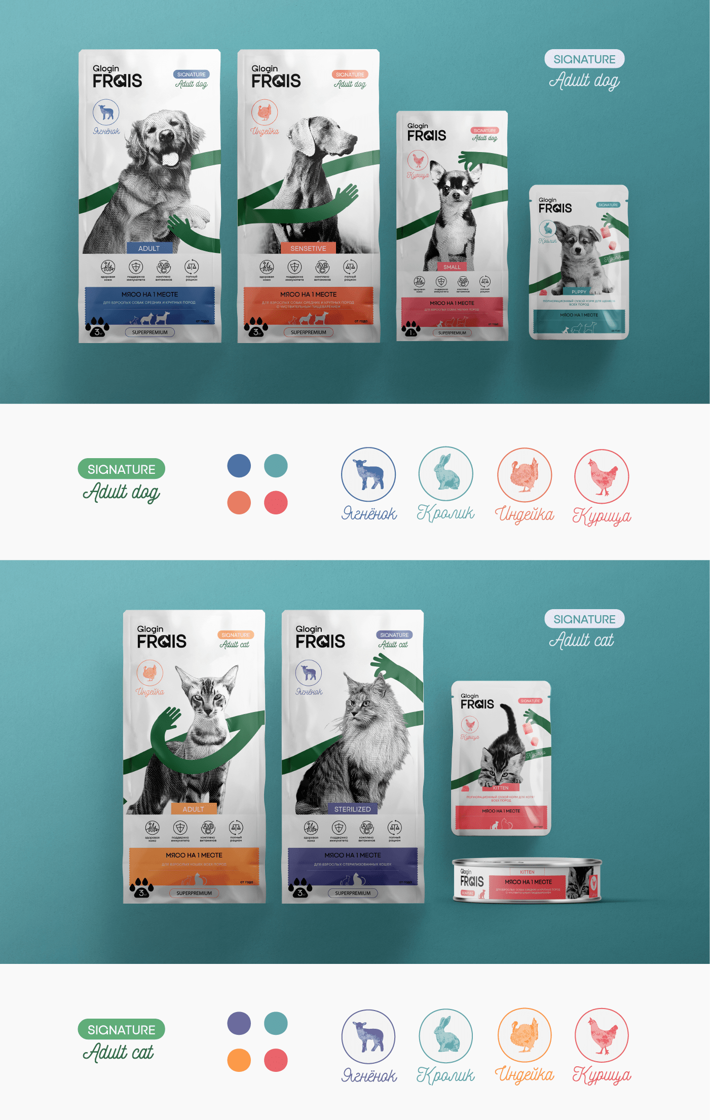Glogin FRAIS | Pet Food Packaging Design — Изображение №3 — Брендинг на Dprofile