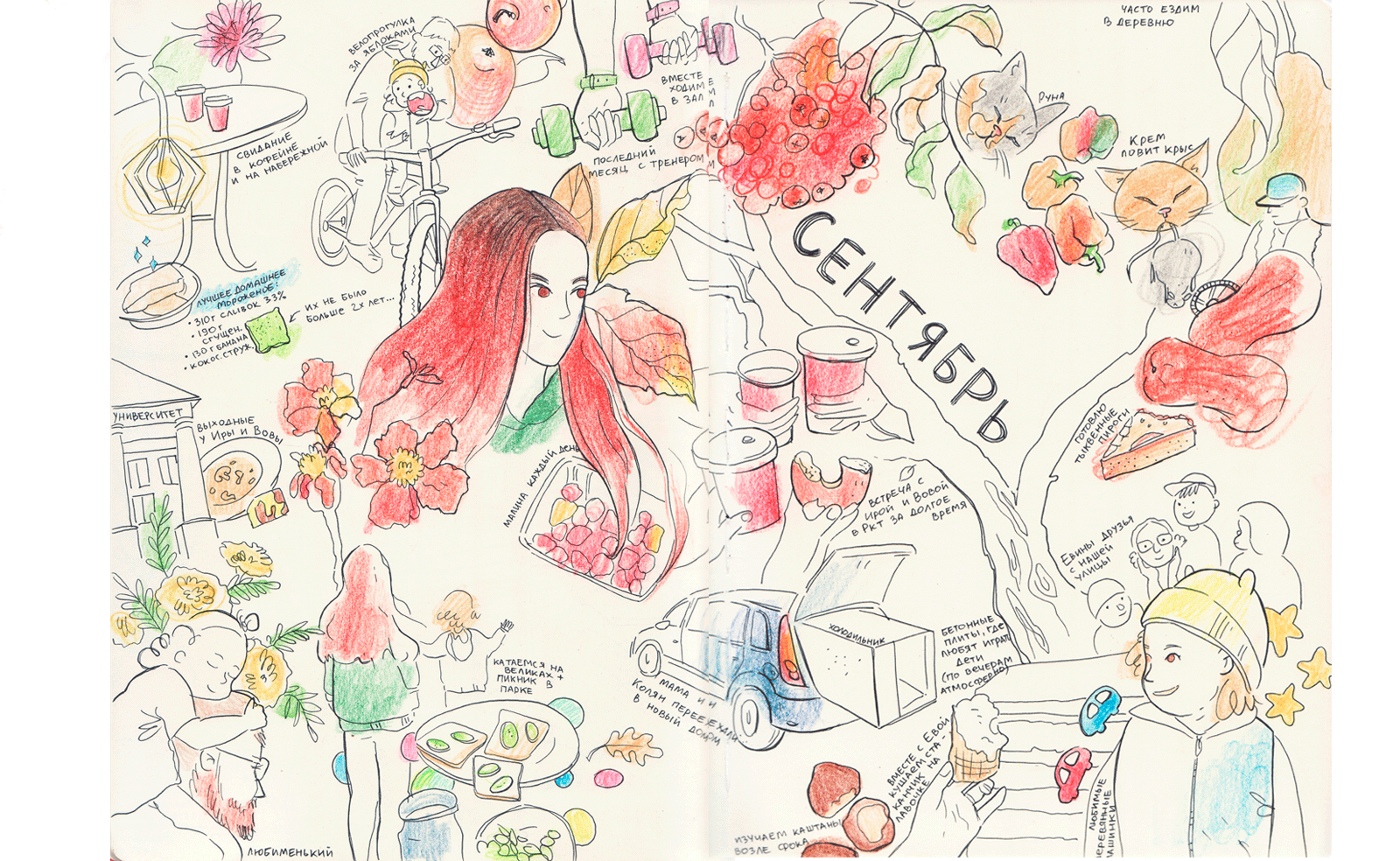 ART journal — Изображение №7 — Иллюстрация, Графика на Dprofile