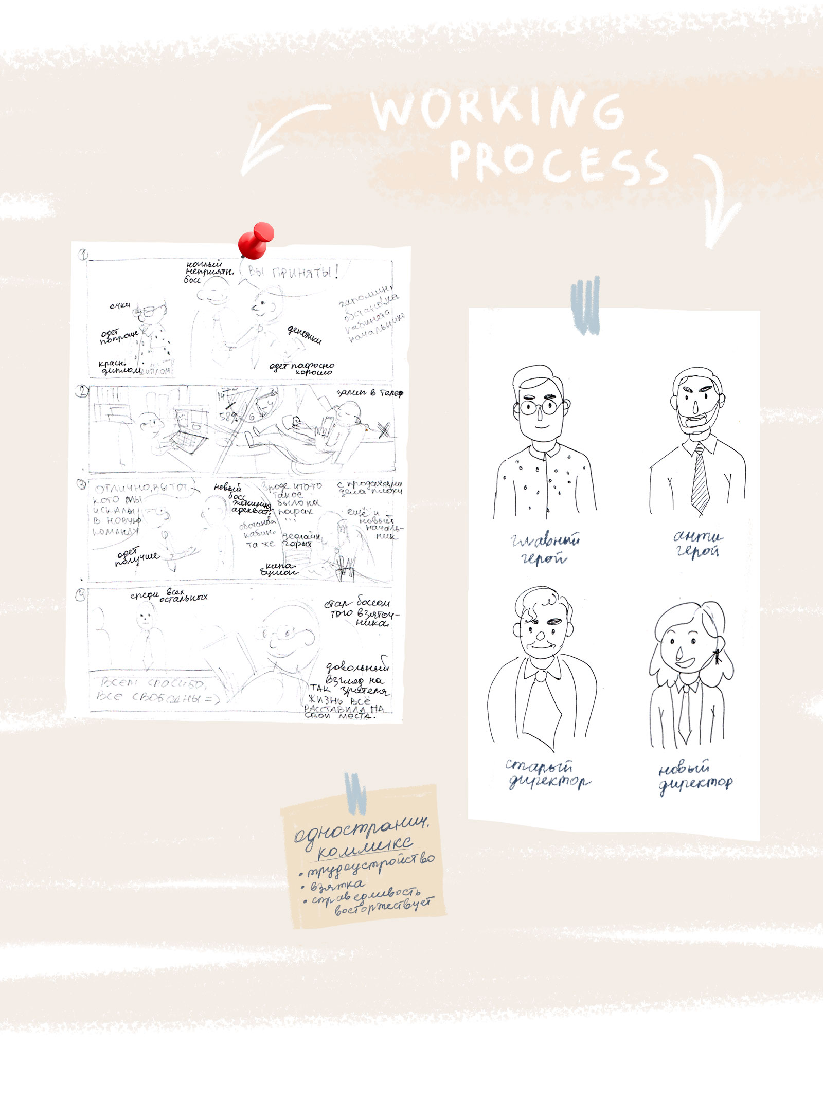 JOB OFFER — Изображение №2 — Иллюстрация на Dprofile