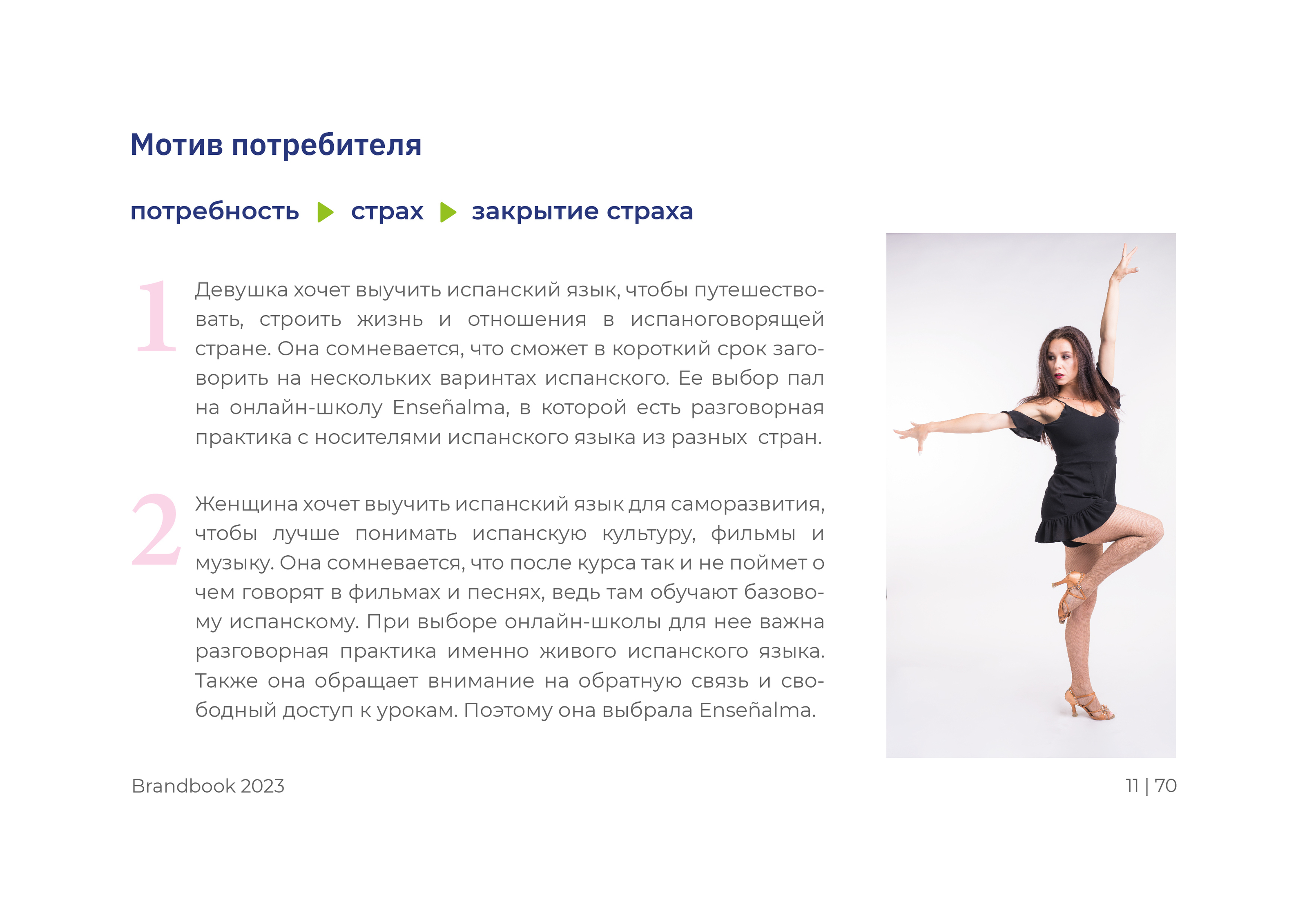 Брендинг / Брендбук / Бренд-платформа / Фирменный стиль Logo — Изображение №13 — Брендинг на Dprofile