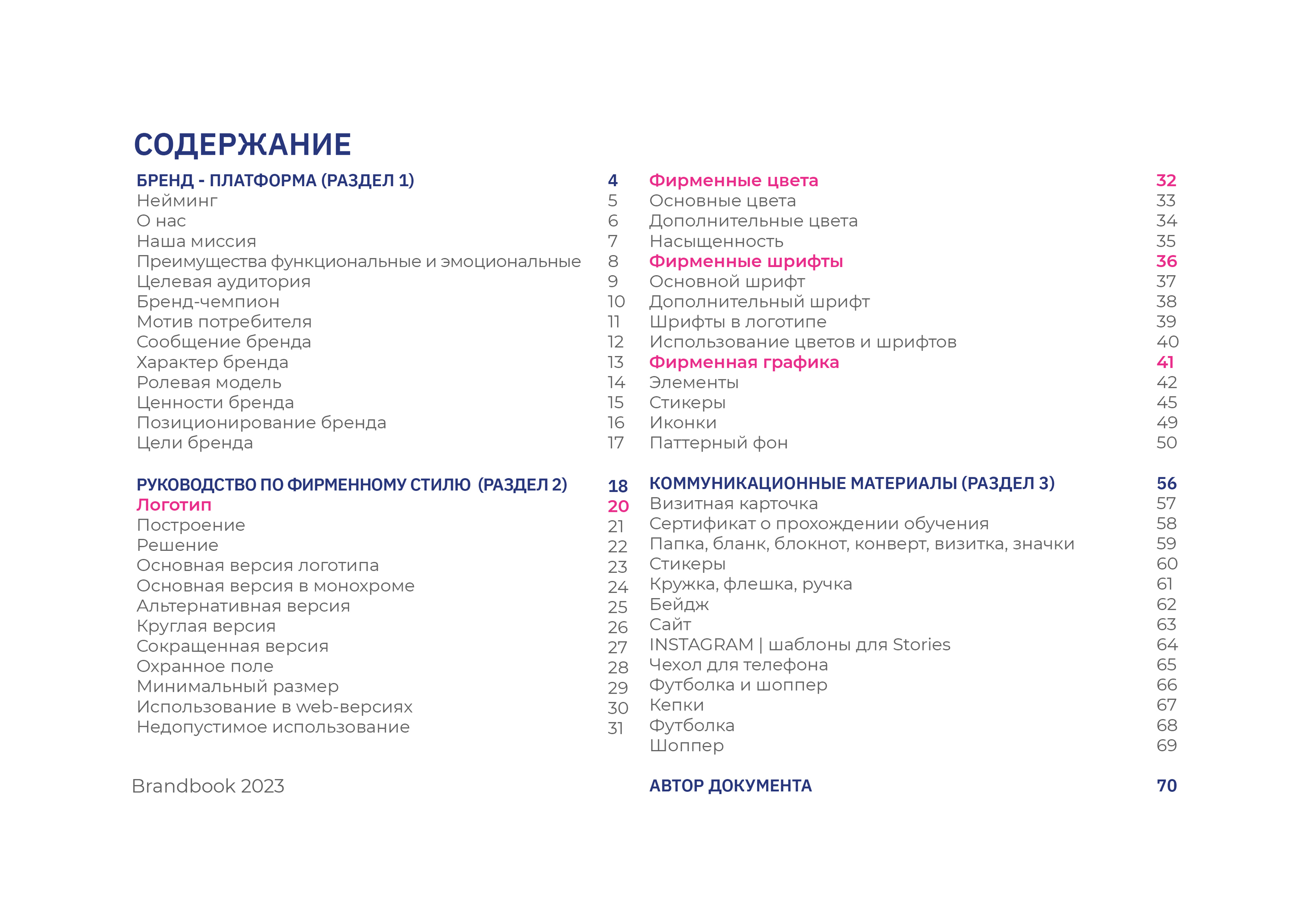 Брендинг / Брендбук / Бренд-платформа / Фирменный стиль Logo — Изображение №4 — Брендинг на Dprofile