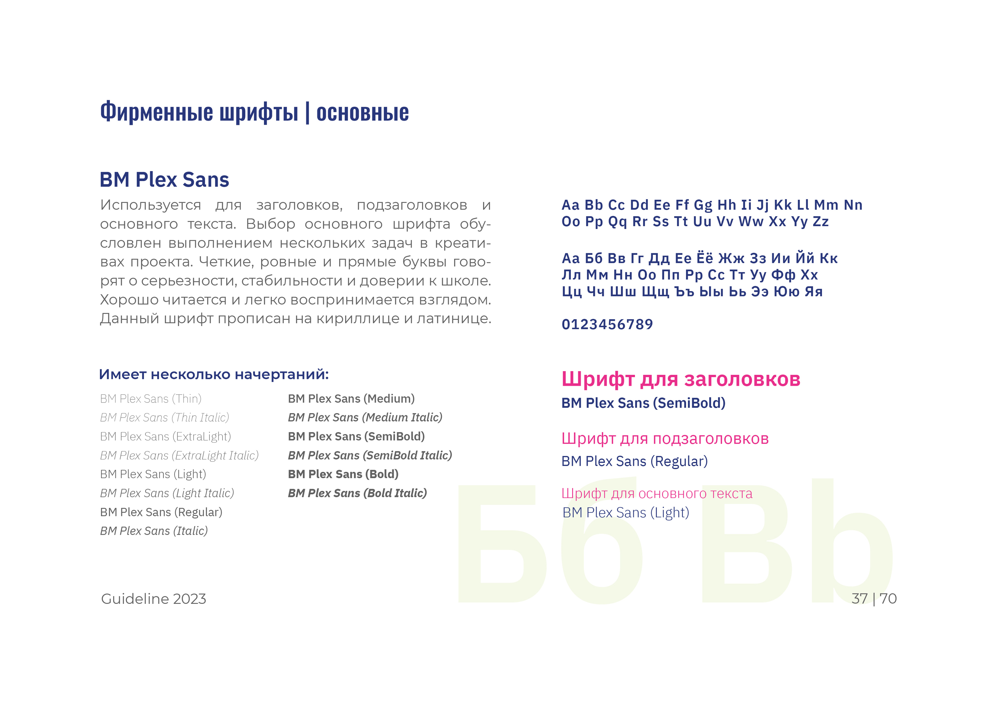 Брендинг / Брендбук / Бренд-платформа / Фирменный стиль Logo — Изображение №39 — Брендинг на Dprofile