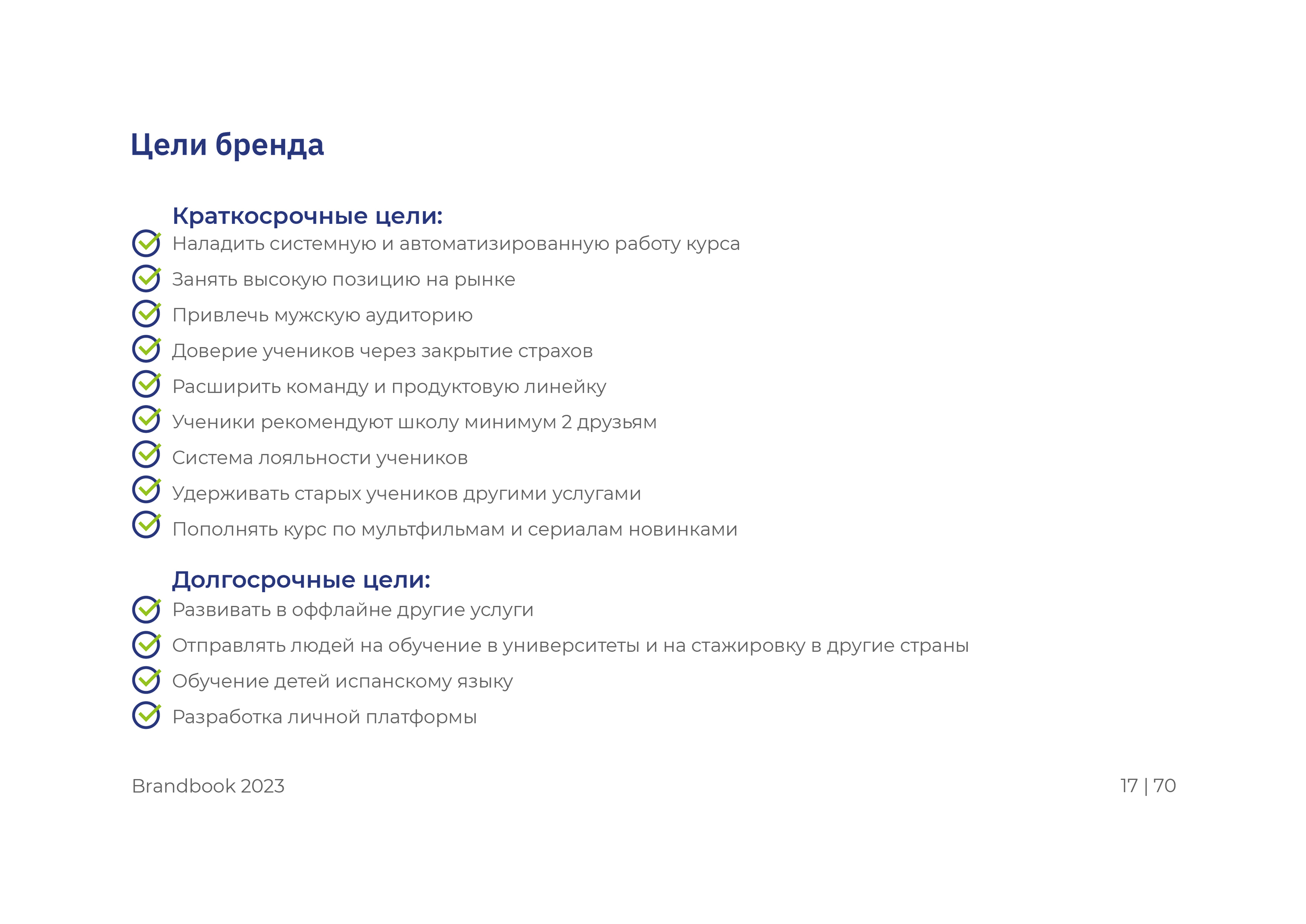 Брендинг / Брендбук / Бренд-платформа / Фирменный стиль Logo — Изображение №19 — Брендинг на Dprofile