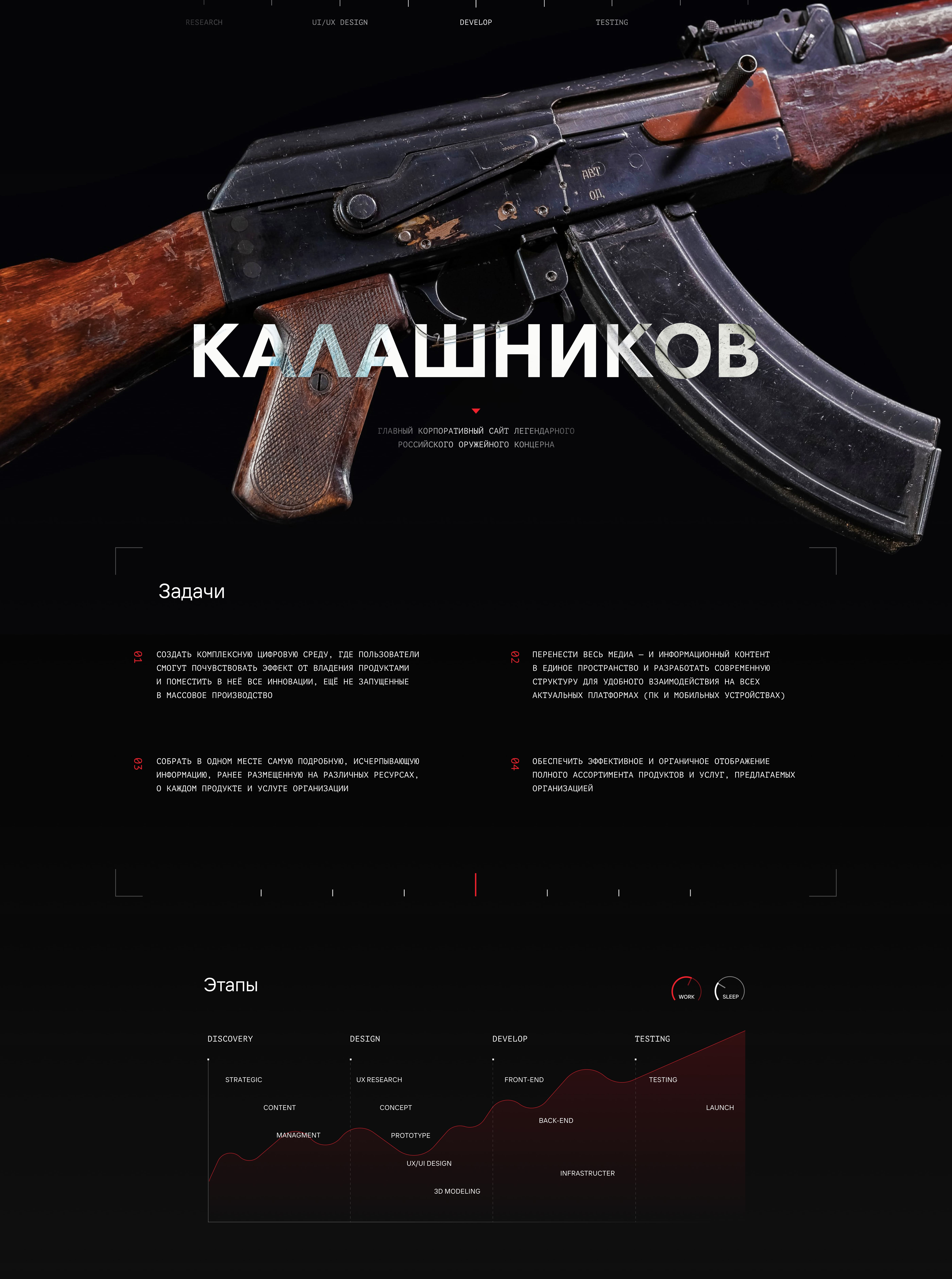 Группа компаний «Калашников» — Изображение №1 — Интерфейсы, Иллюстрация на Dprofile
