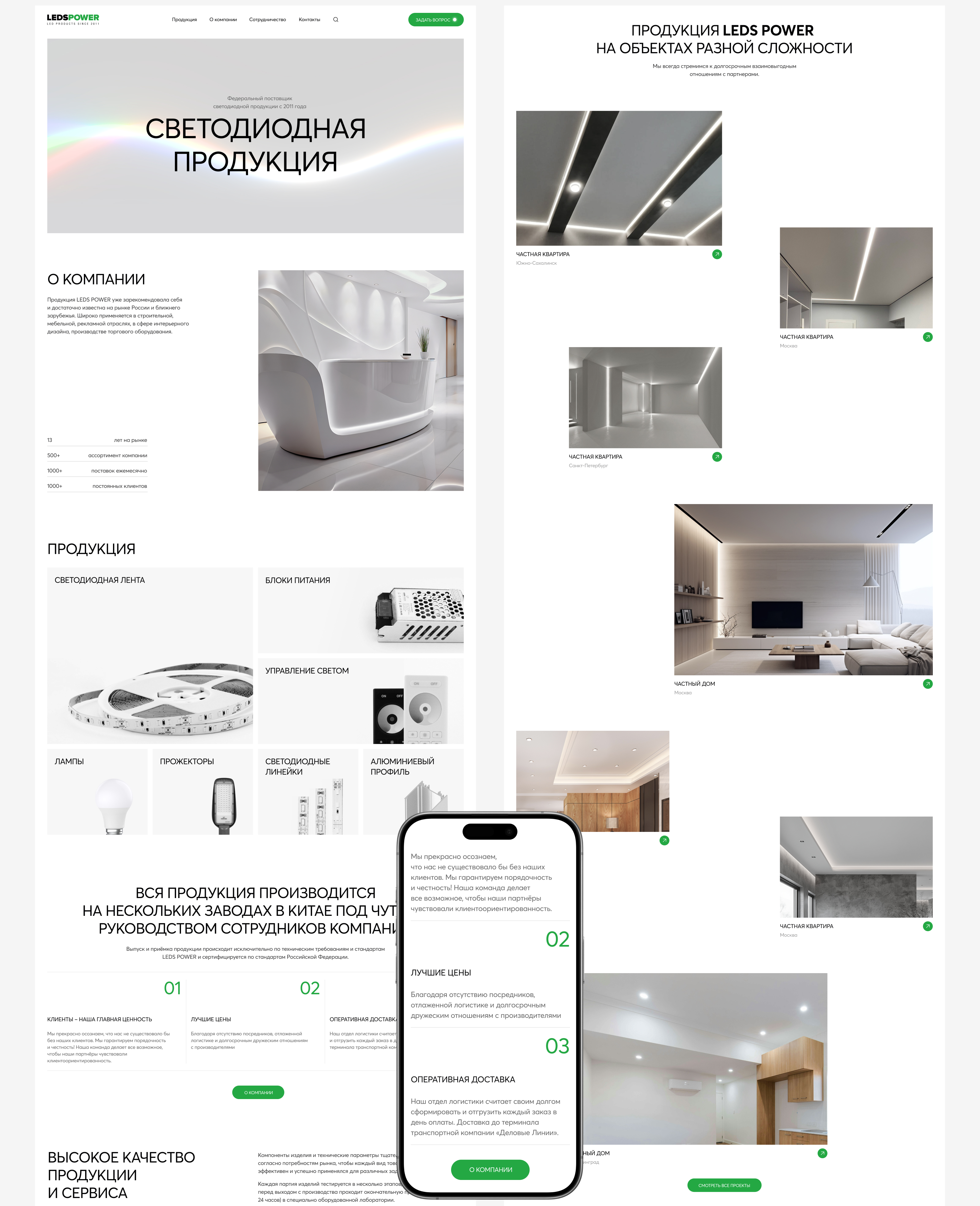 Корпоративный сайт LEDS POWER — Изображение №3 — Интерфейсы, Графика на Dprofile
