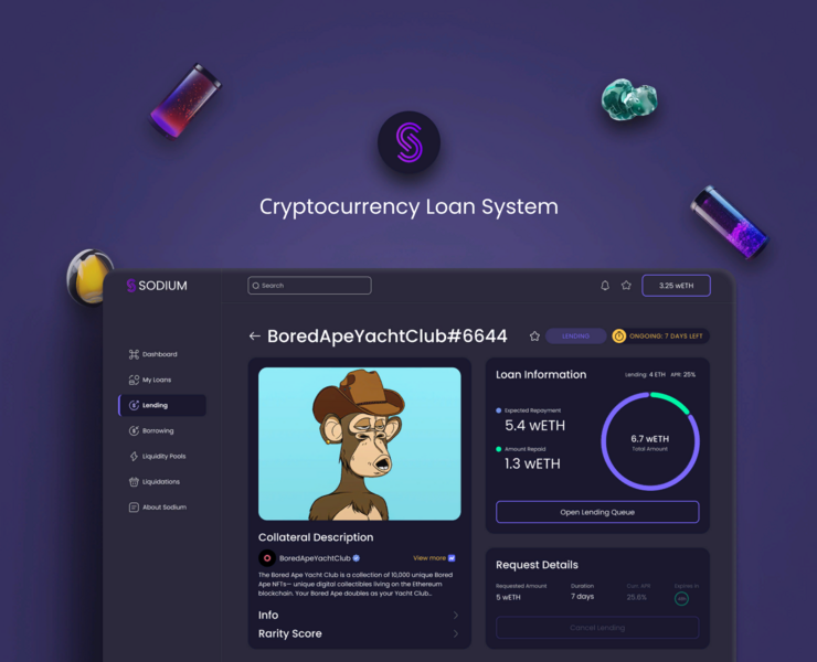 SODIUM Part I: Loan System Design — Интерфейсы, Графика на Dprofile