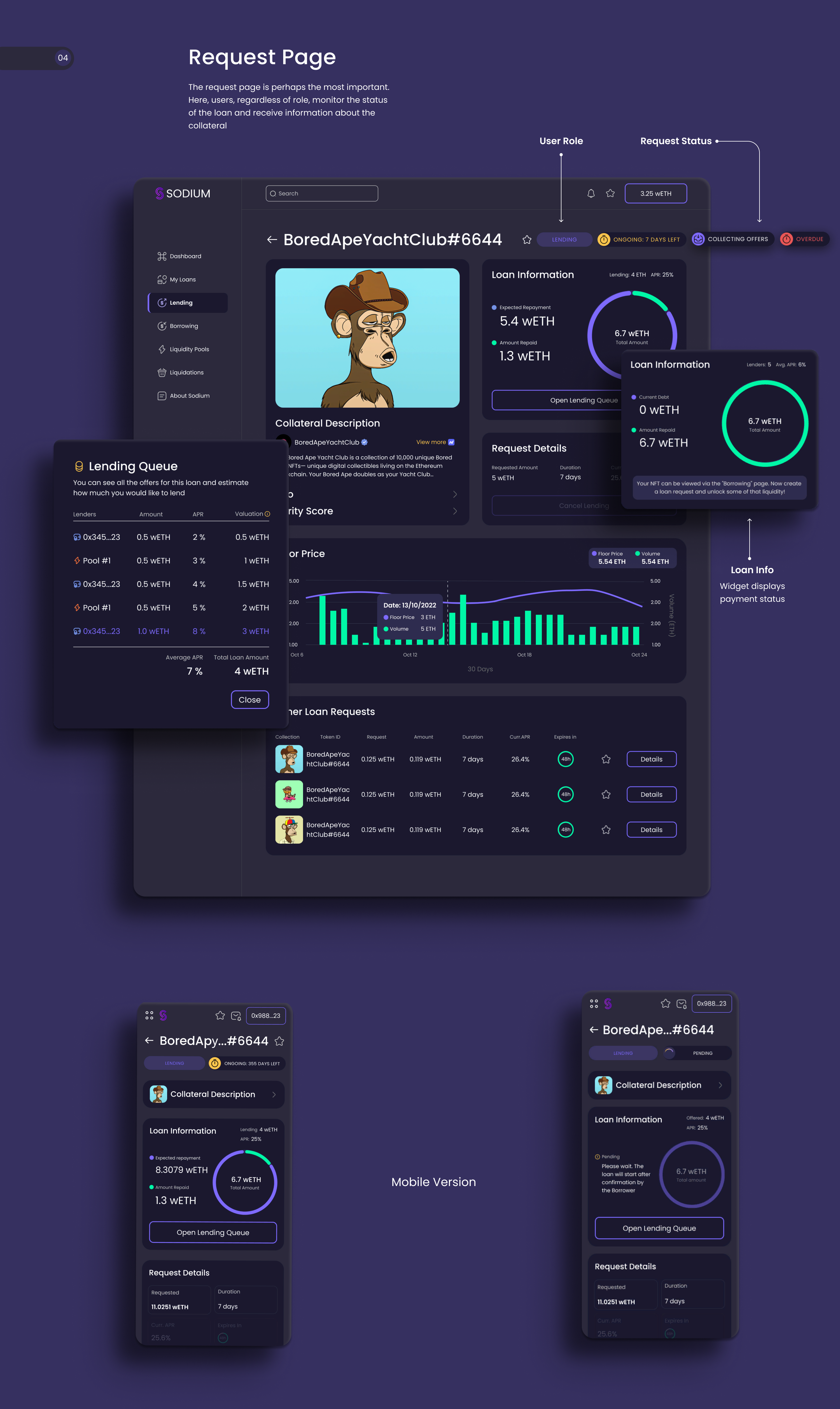 SODIUM Part I: Loan System Design — Изображение №10 — Интерфейсы, Графика на Dprofile