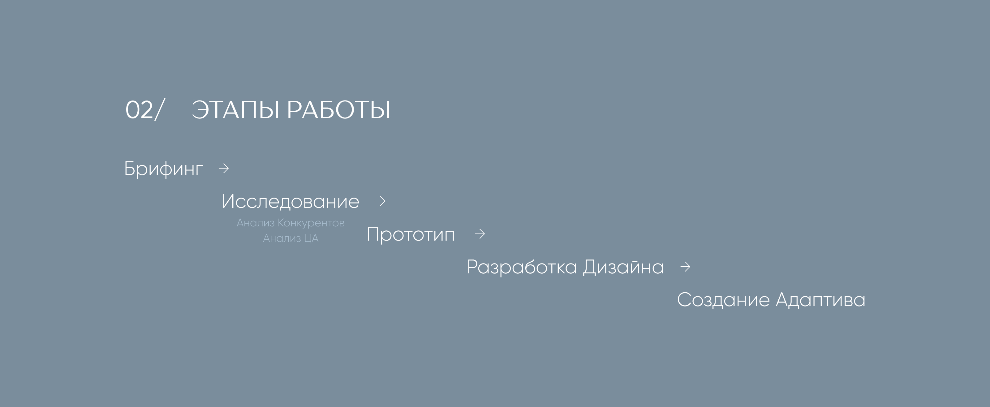 Личный сайт для психолога — Изображение №3 — Интерфейсы на Dprofile
