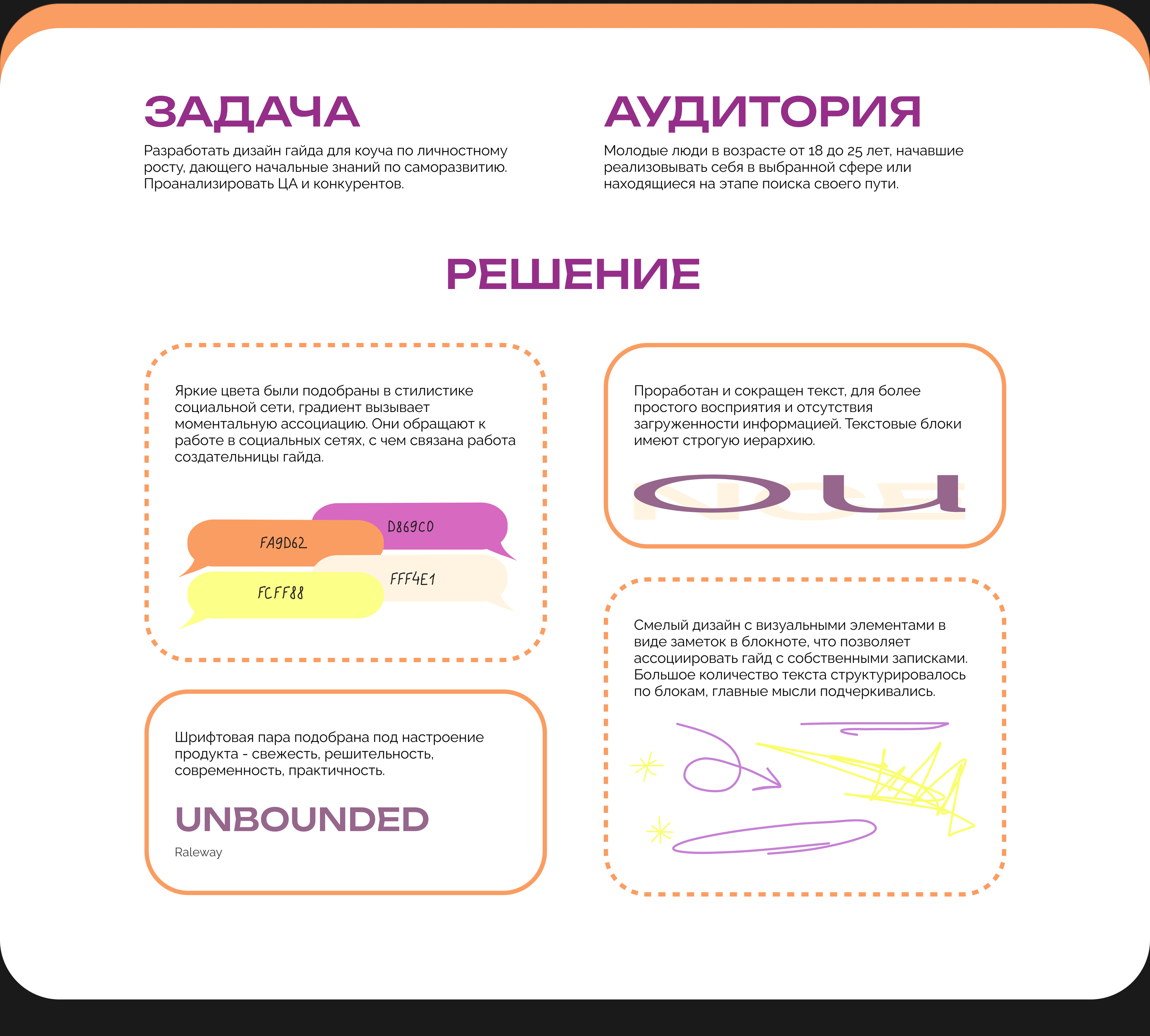 Гайд по личностному росту — Изображение №2 — Графика, Маркетинг на Dprofile