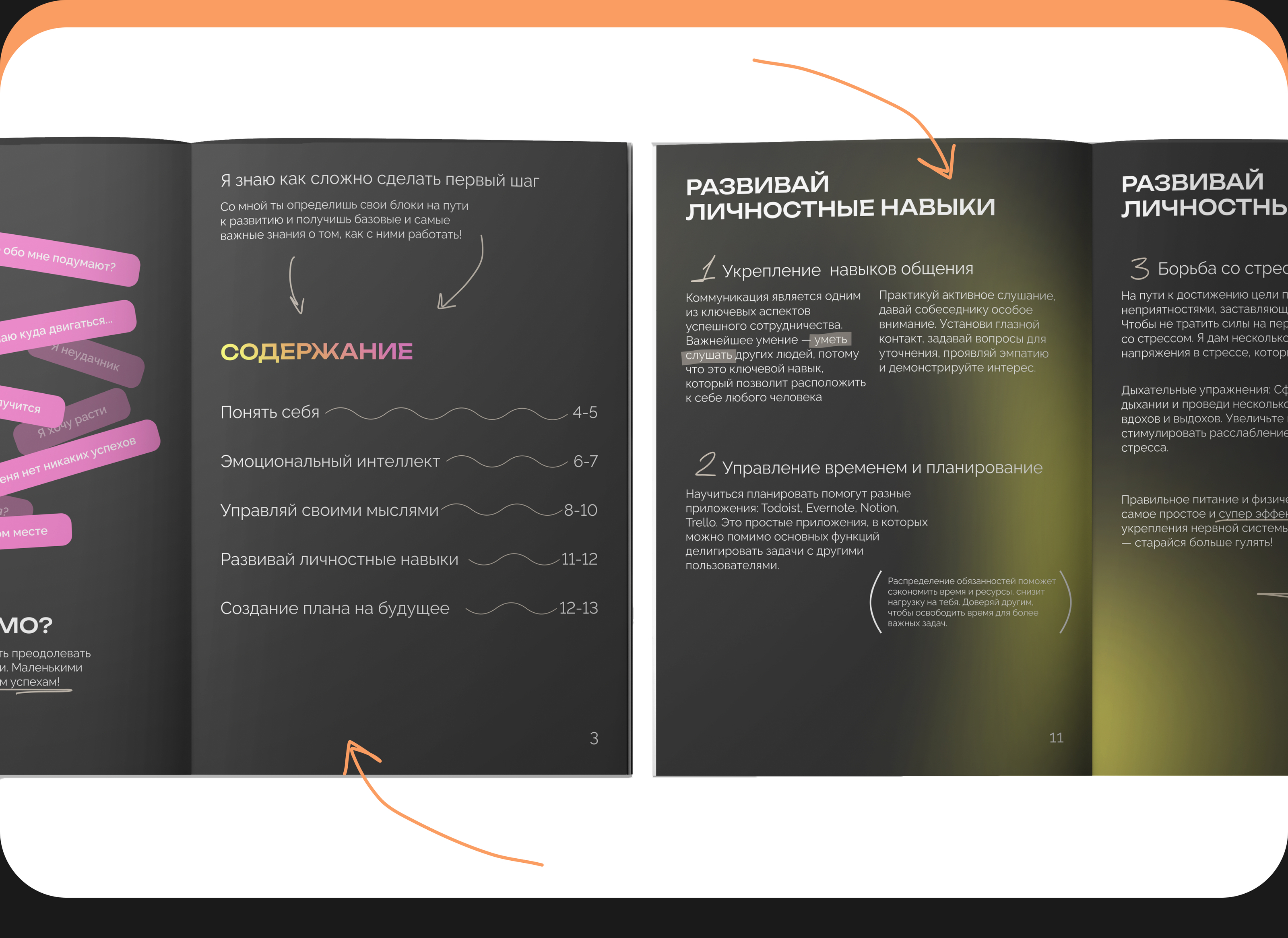 Гайд по личностному росту — Изображение №4 — Графика, Маркетинг на Dprofile