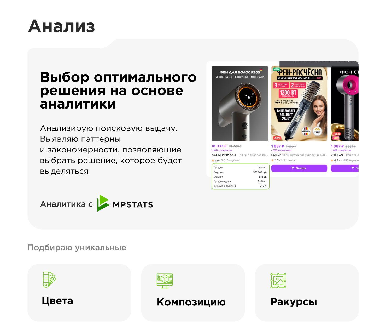 Инфографика для маркетплейсов | карточка товара — Изображение №2 — Маркетинг на Dprofile