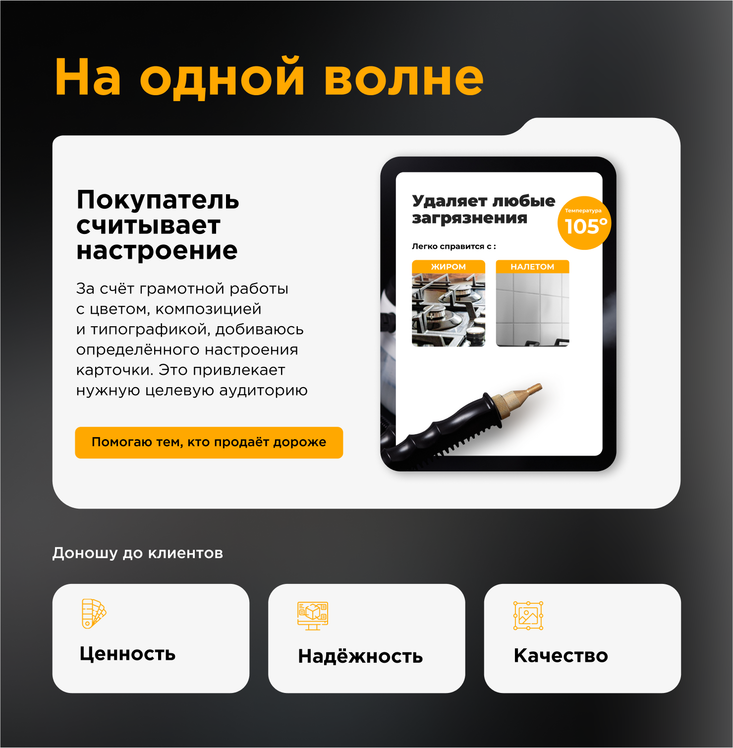 Инфографика для маркетплейсов | минимализм — Изображение №6 — Маркетинг на Dprofile