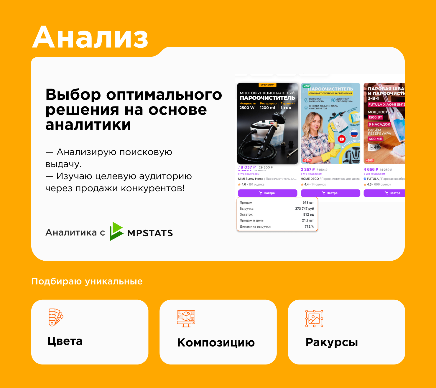 Инфографика для маркетплейсов | минимализм — Изображение №2 — Маркетинг на Dprofile