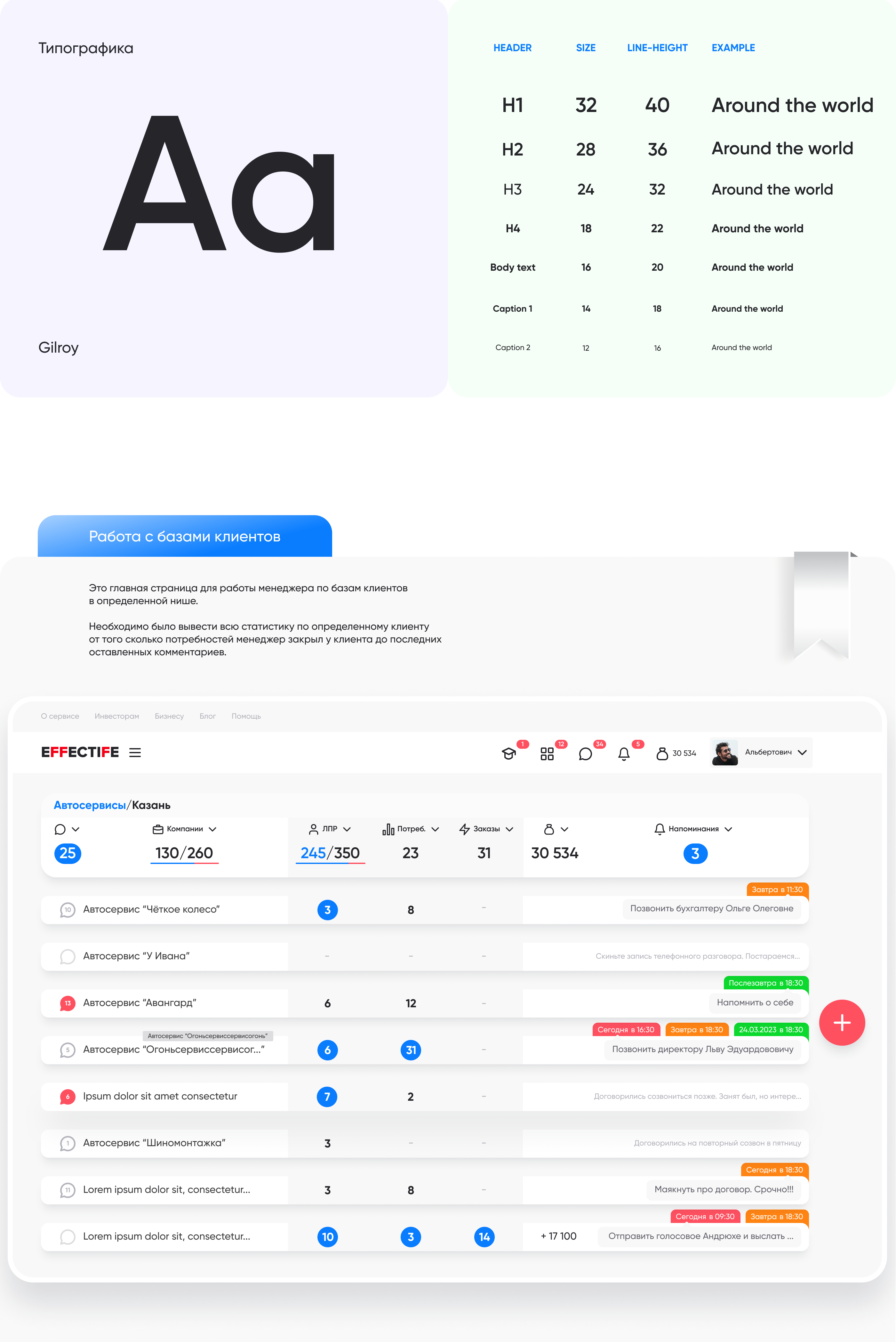 Effectife. The financial platform for managers. Ux/Ui — Изображение №3 — Интерфейсы на Dprofile