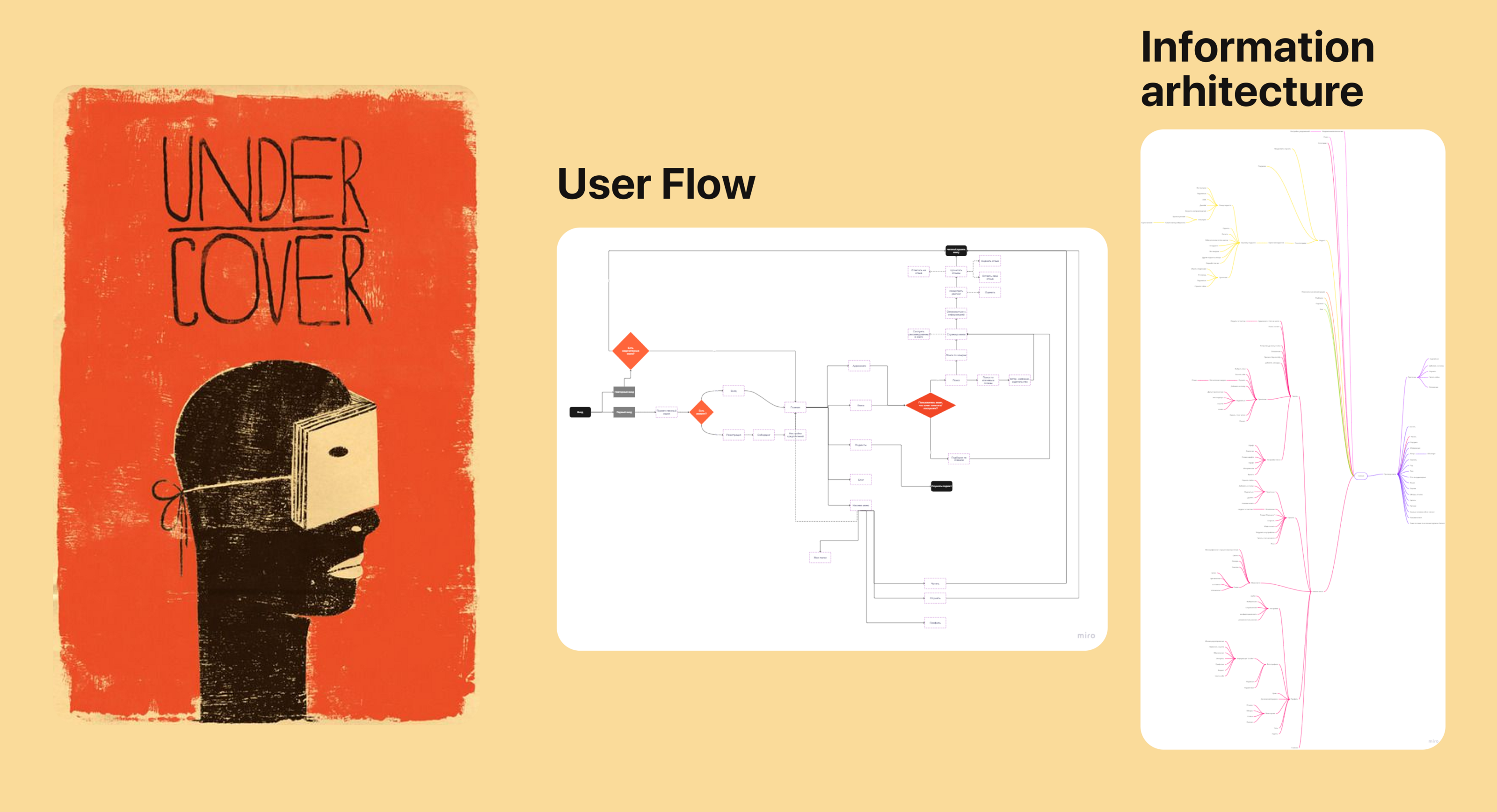 Bookville online books app — Изображение №8 — Интерфейсы на Dprofile