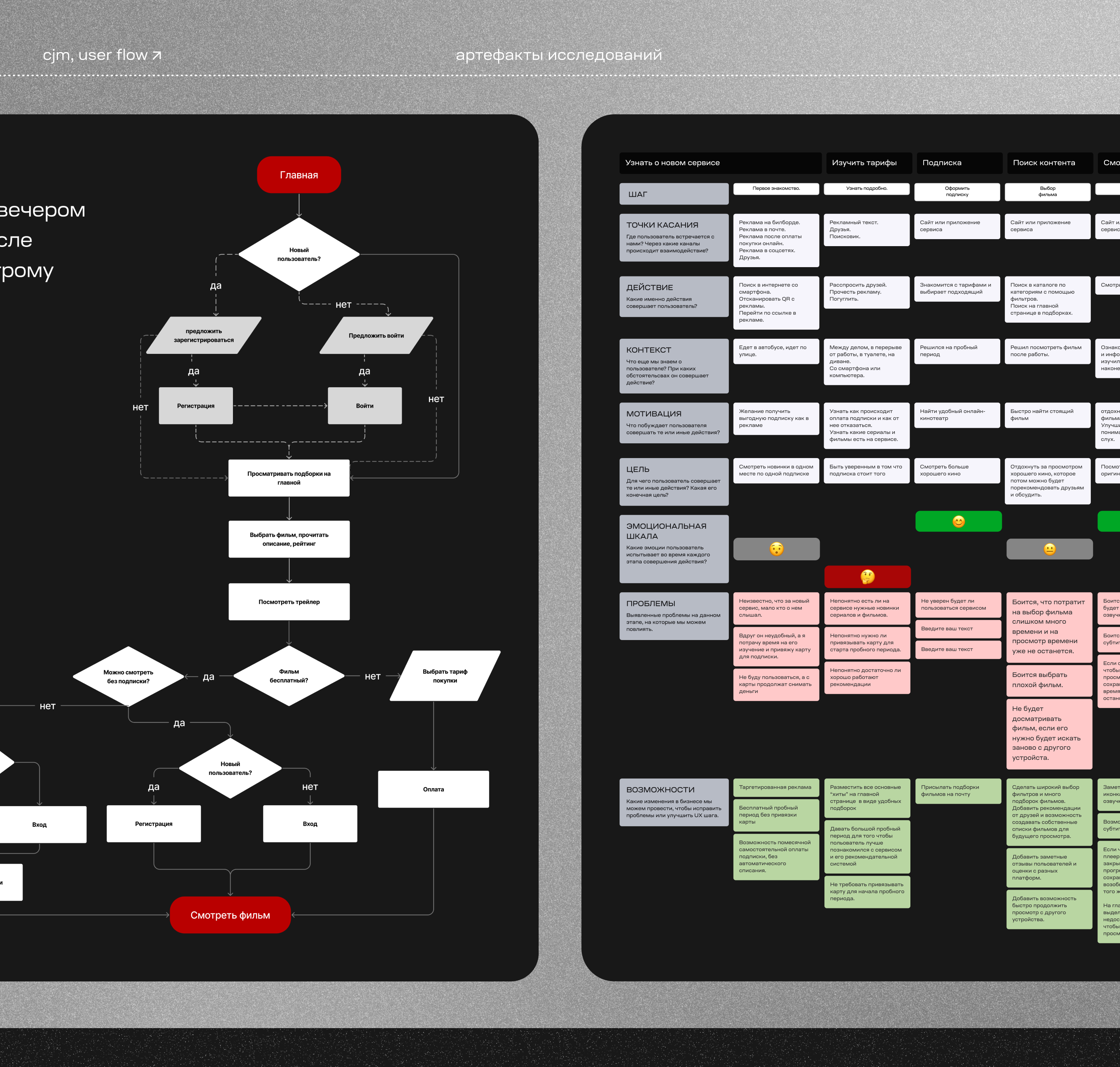 Иллюзион онлайн кинотеатр — Изображение №5 — Интерфейсы на Dprofile