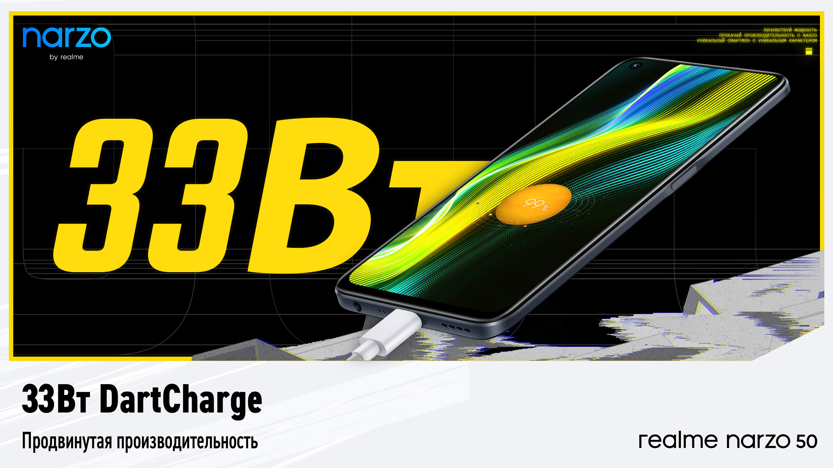 SMM/гealme social media content vol.1 — Изображение №6 — Маркетинг на Dprofile