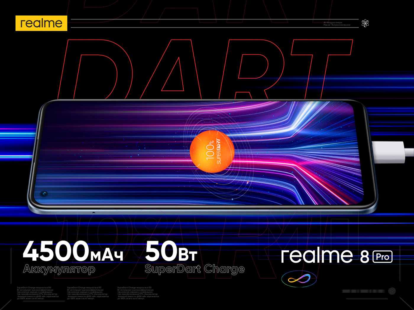 SMM/гealme social media content vol.1 — Изображение №19 — Маркетинг на Dprofile