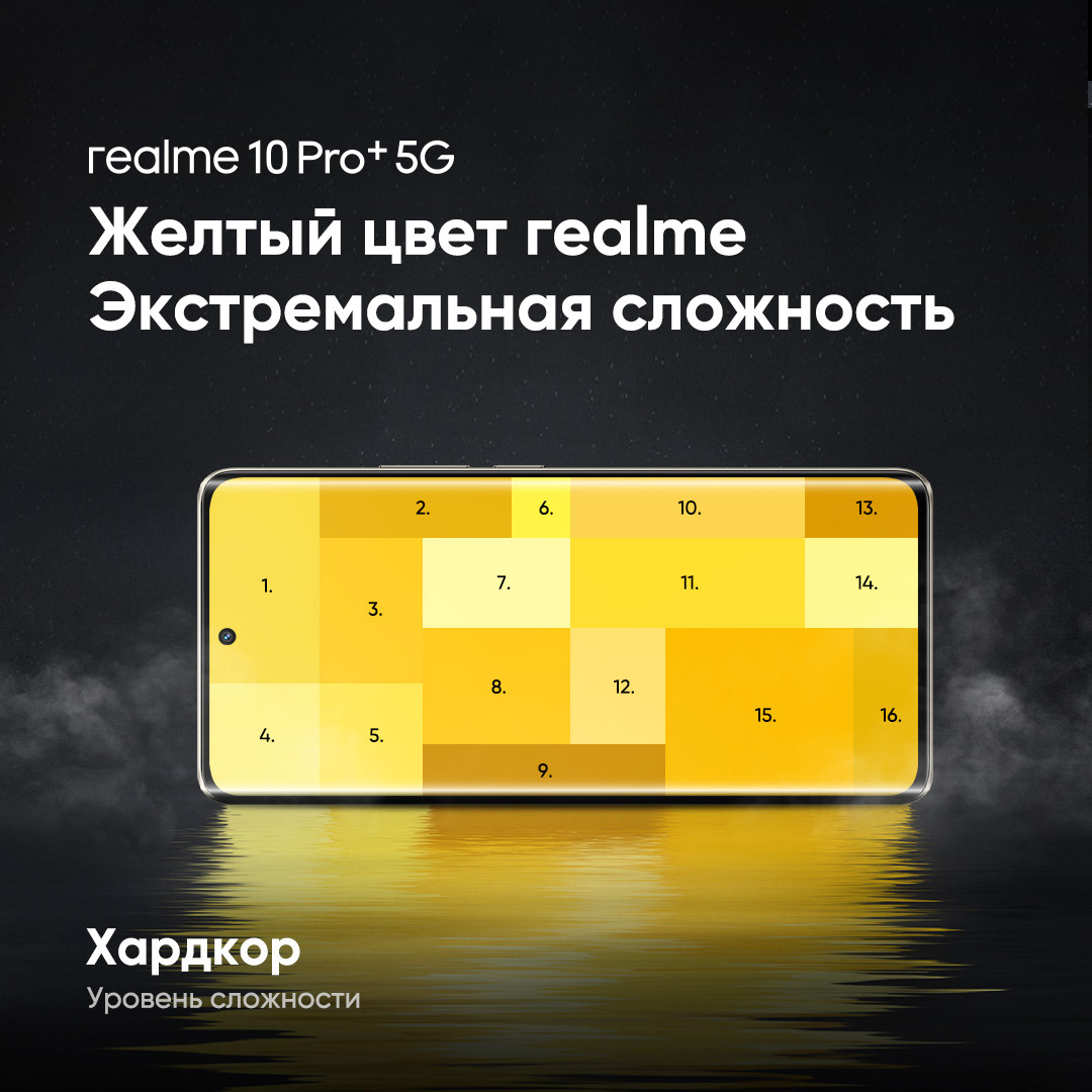 SMM/realme Social media content vol.2 — Изображение №12 — Маркетинг на Dprofile