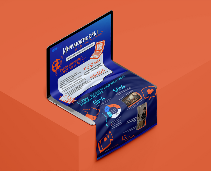 Презентация/Autumn Digest Design на Dprofile