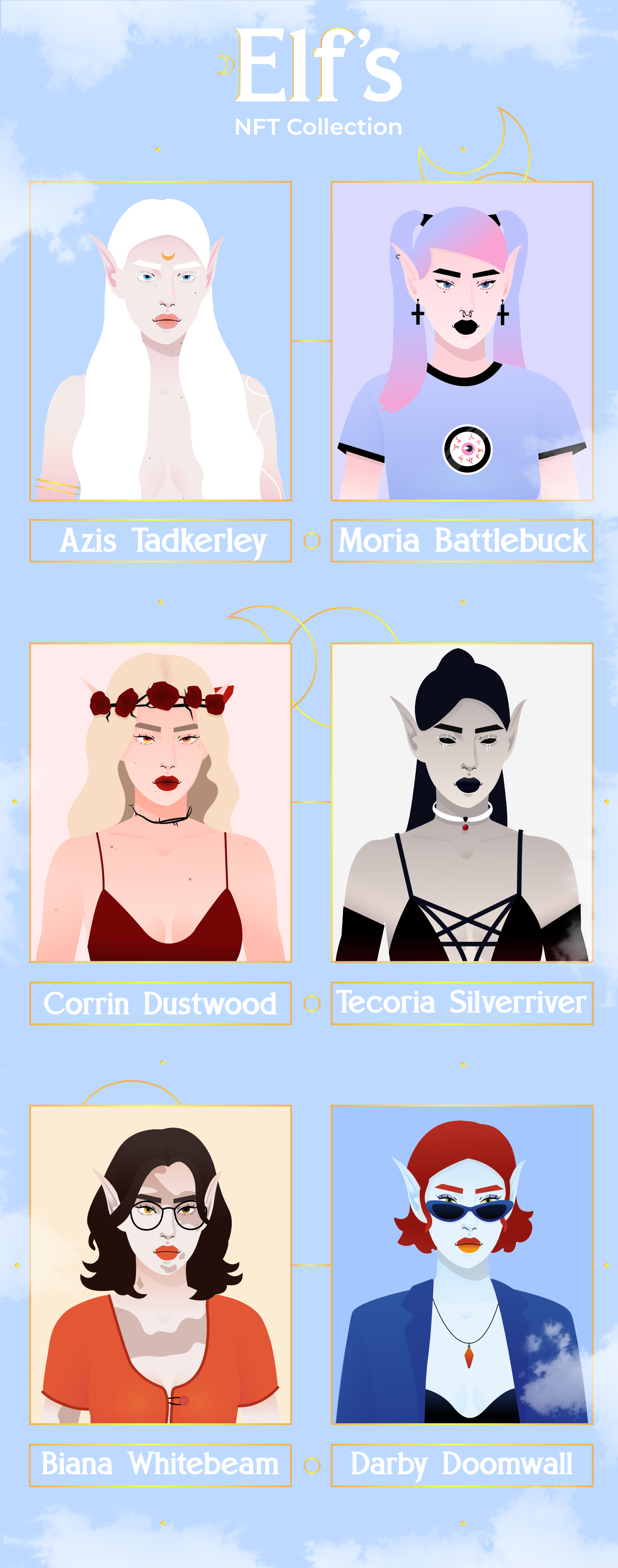 NFT коллекция Elf's — Изображение №4 — Иллюстрация, Графика на Dprofile