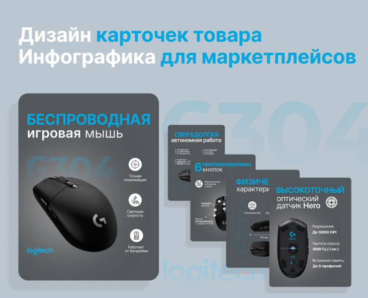 Инфографика для маркетплейсов  Дизайн карточек товара — Графика, Маркетинг на Dprofile