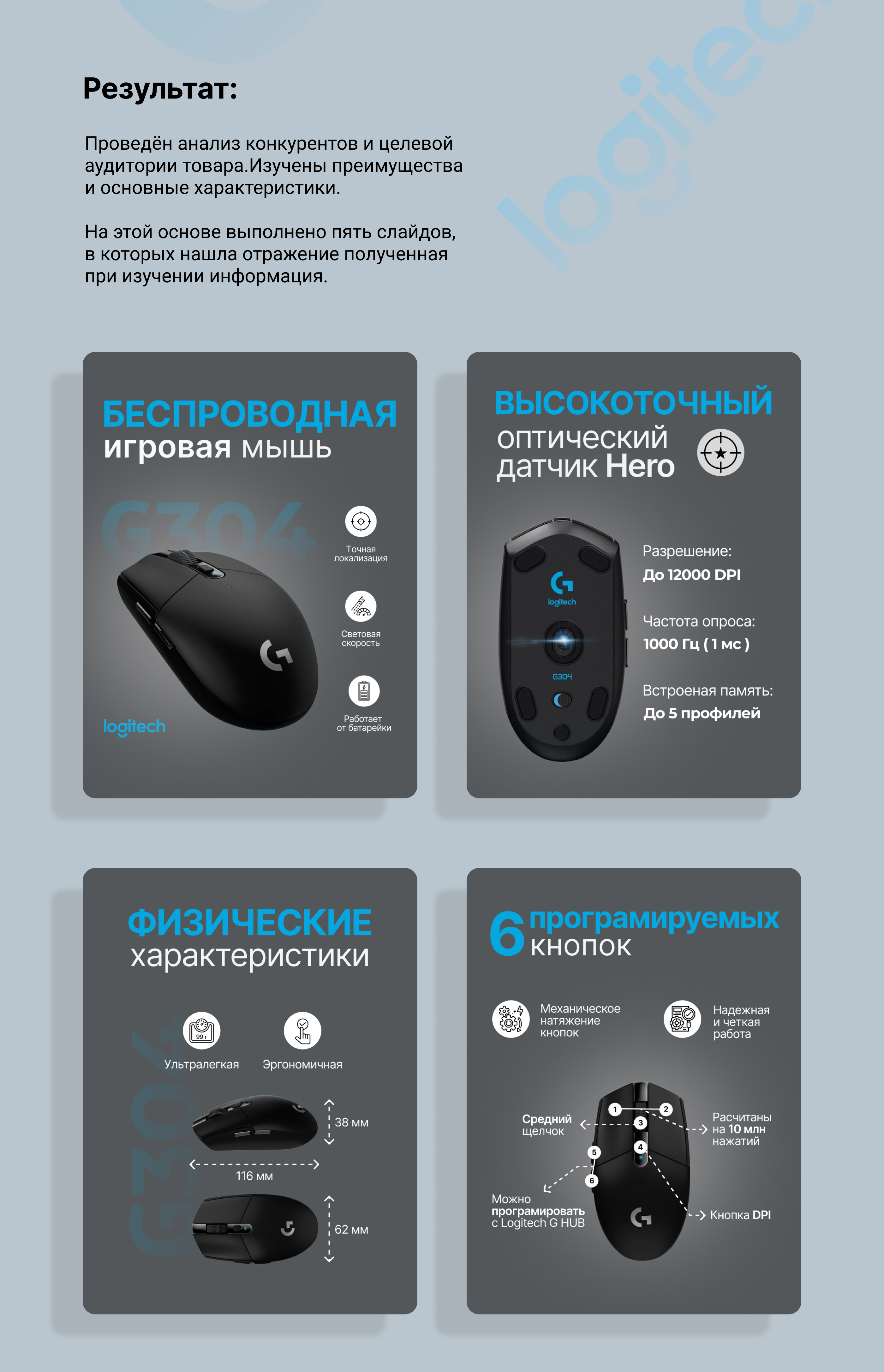 Инфографика для маркетплейсов  Дизайн карточек товара — Изображение №3 — Графика, Маркетинг на Dprofile