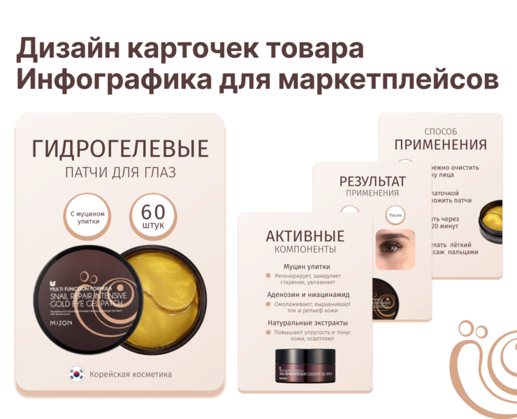 Дизайн карточки товара, инфографика для маркетплейсов — Маркетинг на Dprofile