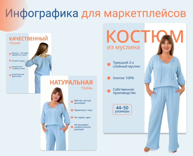 Инфографика для маркетплейсов,редизайн. — Маркетинг на Dprofile
