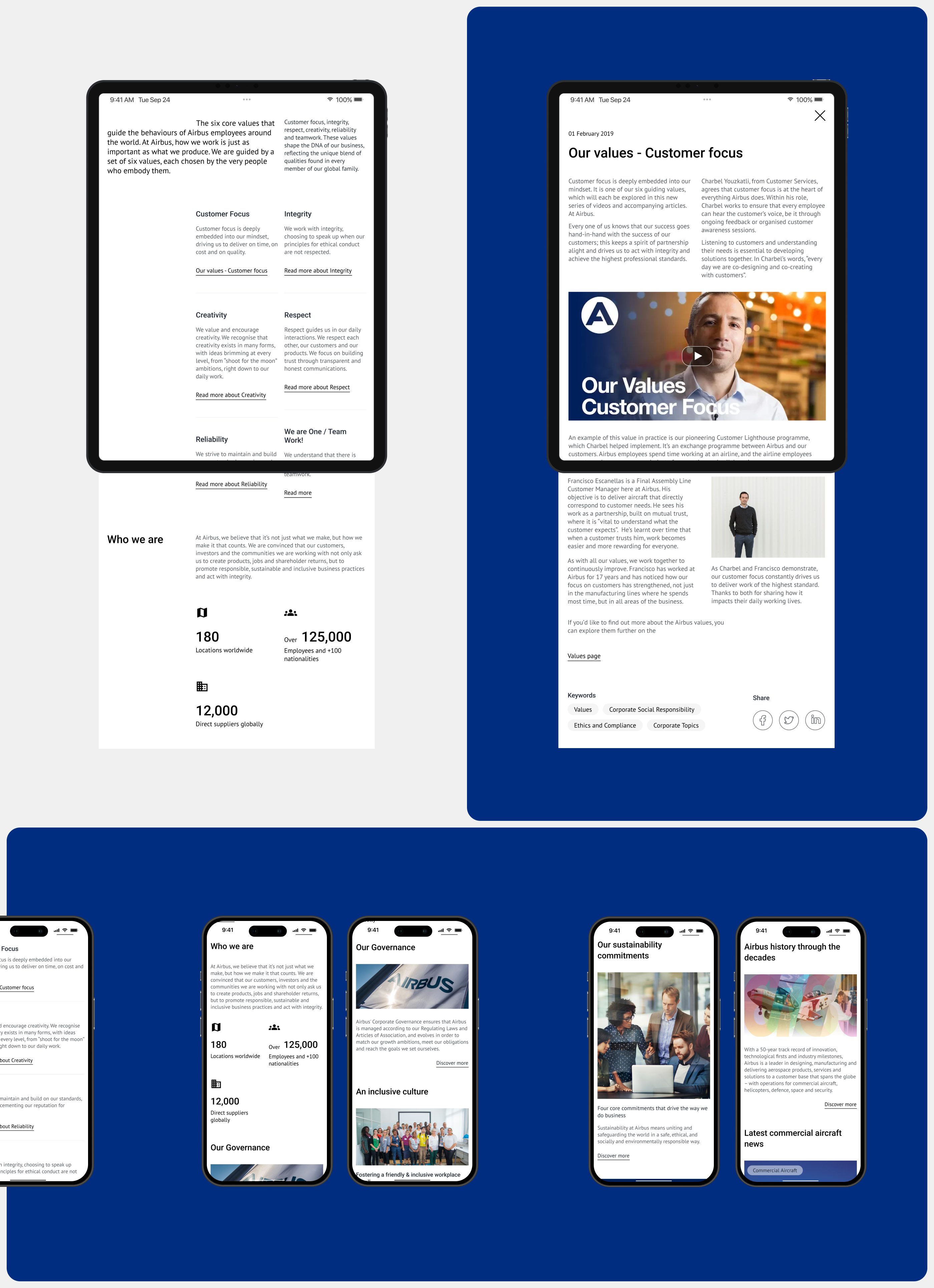 Redesign of the Airbus corporate website — Изображение №6 — Интерфейсы, Анимация на Dprofile