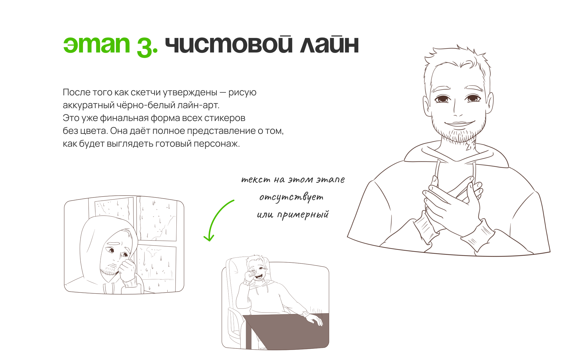 Стикеры для телеграм на заказ — Изображение №6 — Иллюстрация на Dprofile