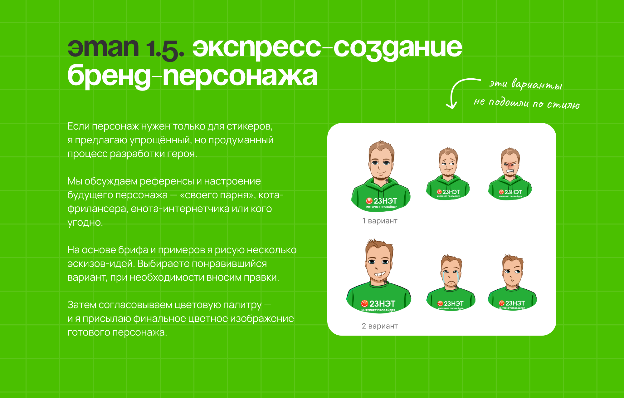 Стикеры для телеграм на заказ — Изображение №3 — Иллюстрация на Dprofile