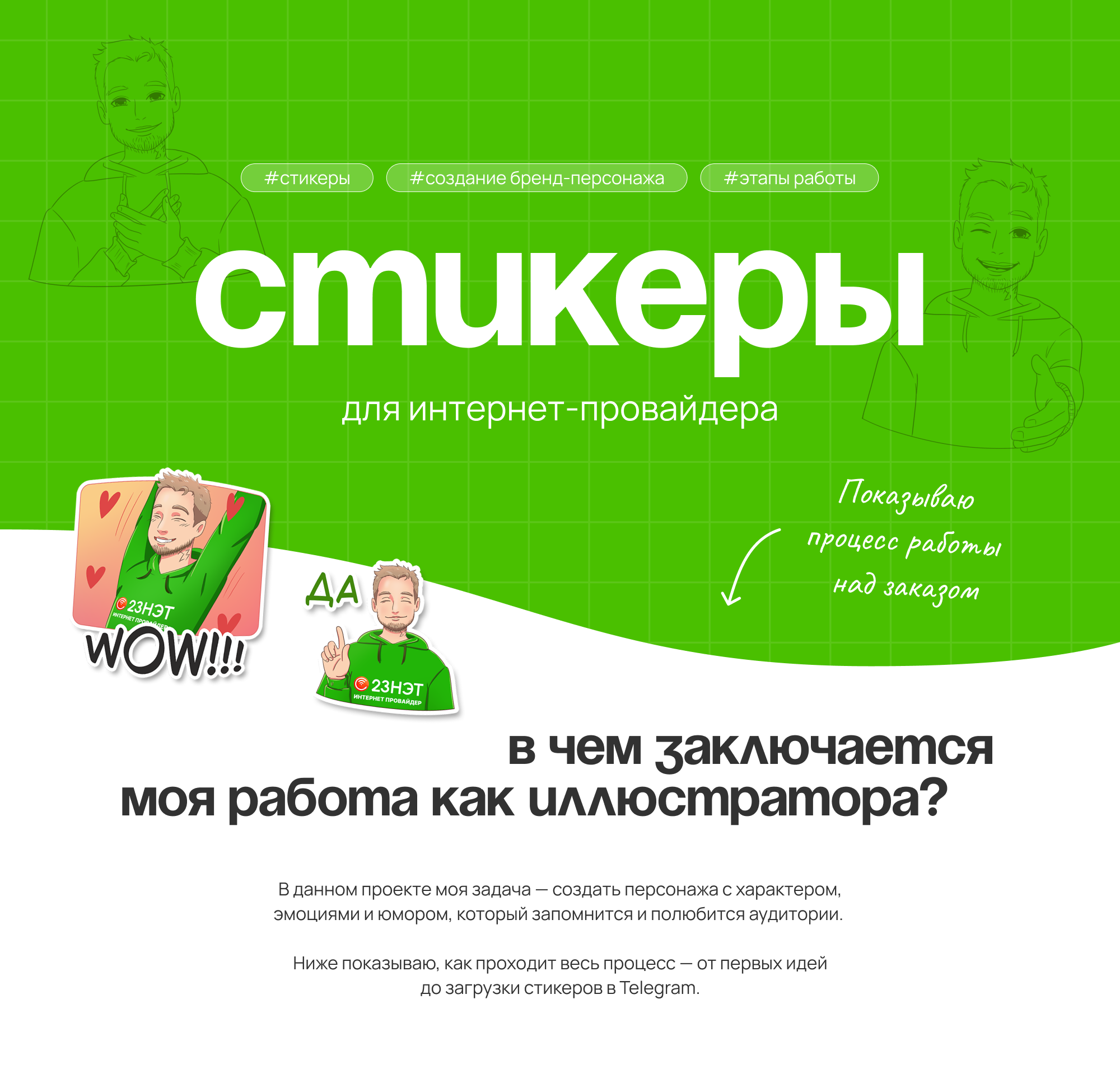 Стикеры для телеграм на заказ — Изображение №1 — Иллюстрация на Dprofile