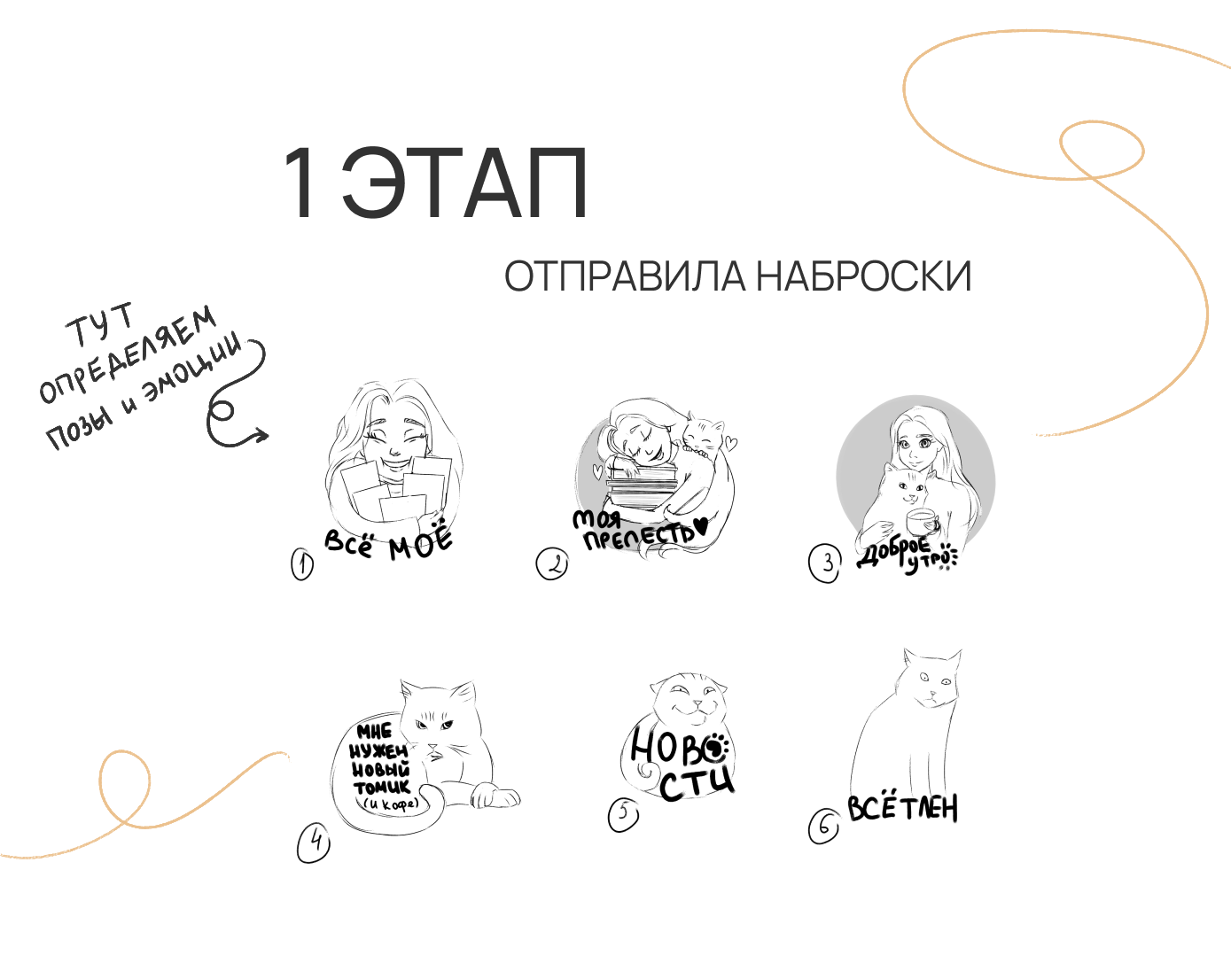 Стикеры для telegram канала — Изображение №3 — Иллюстрация на Dprofile