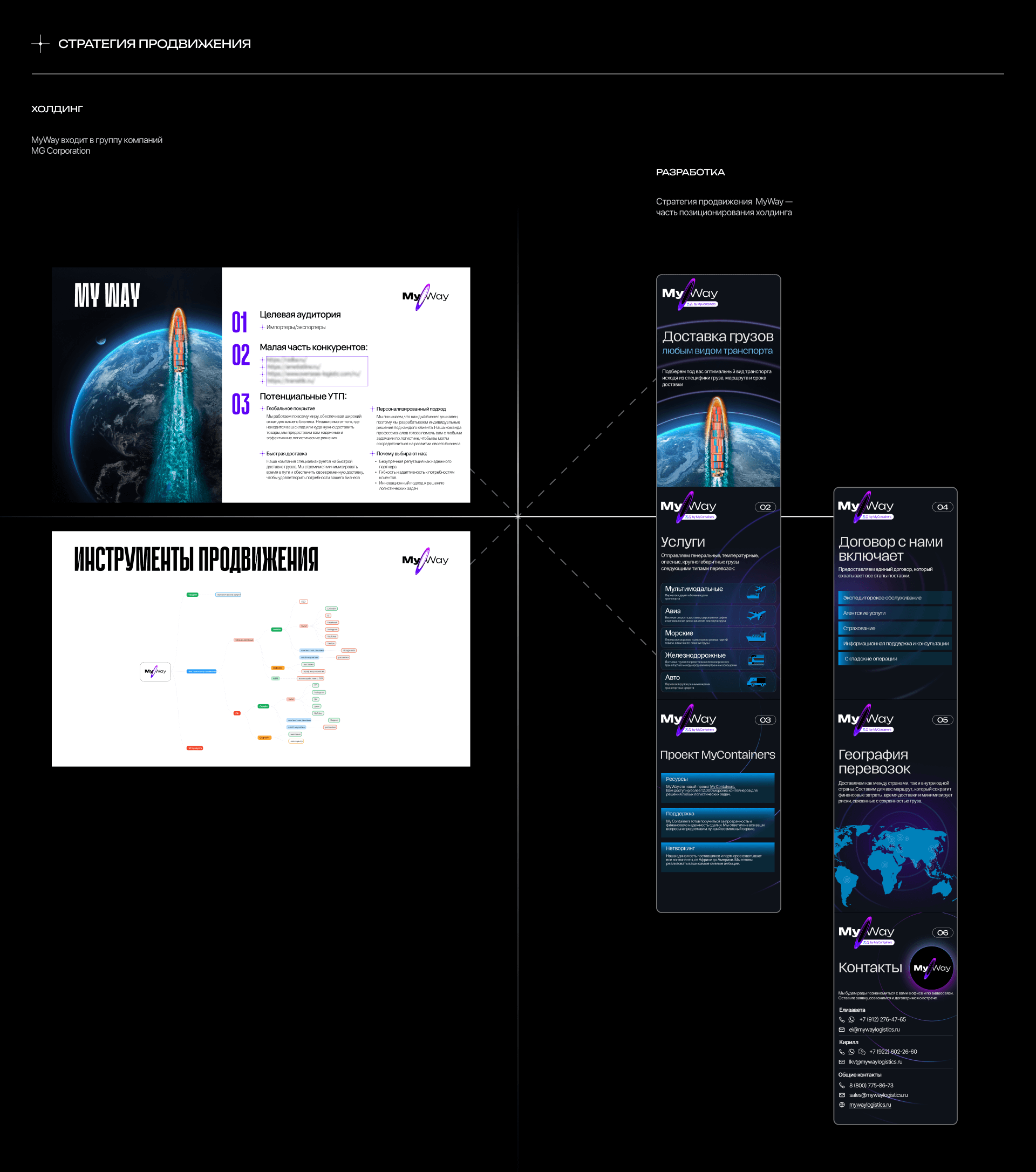 MyWay | Веб-сайт | Логистическая компания — Изображение №7 — Интерфейсы, Графика на Dprofile