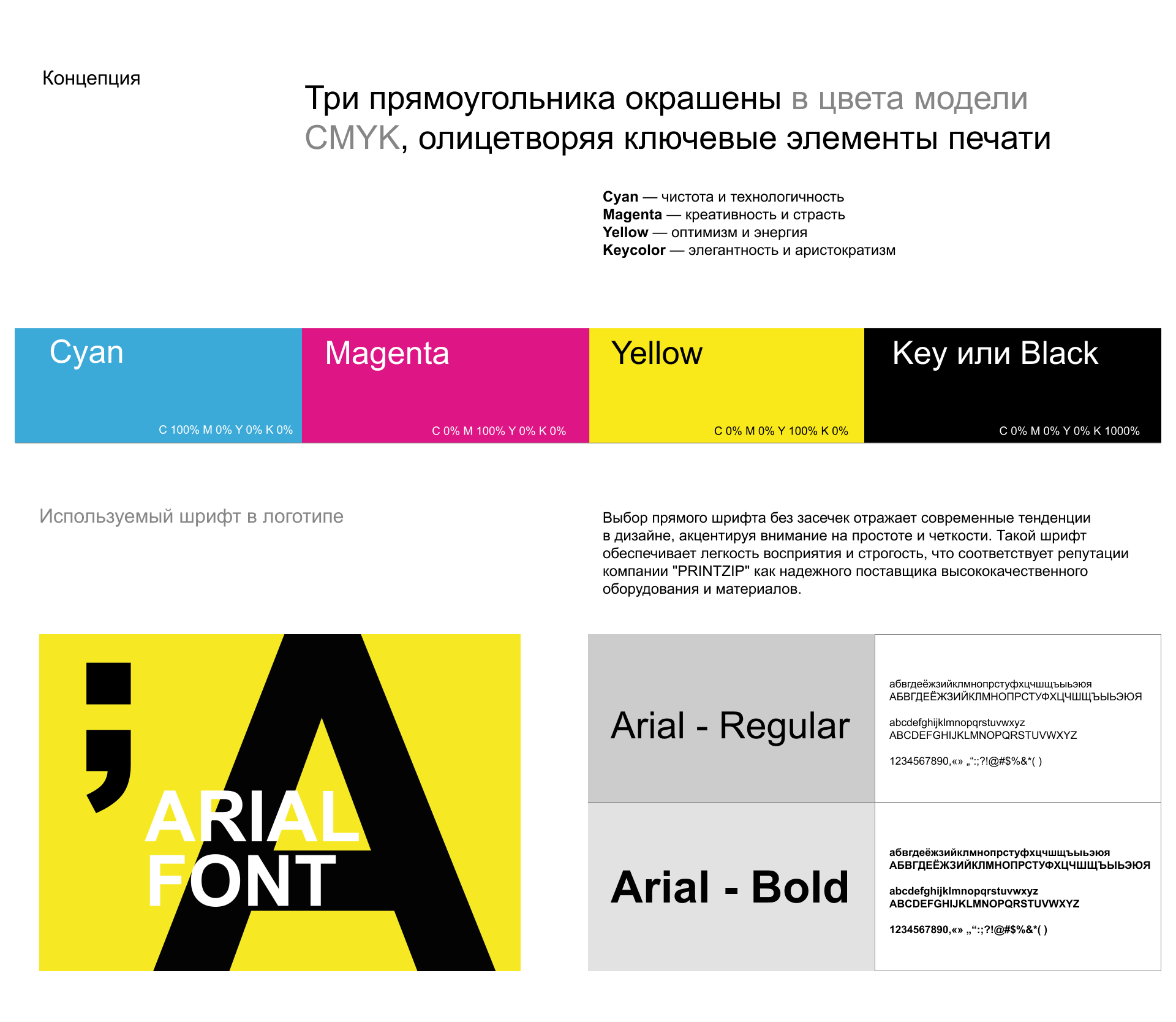 PrintZip | Интернет-магазин | Полиграфическое оборудование — Изображение №6 — Интерфейсы, Брендинг на Dprofile