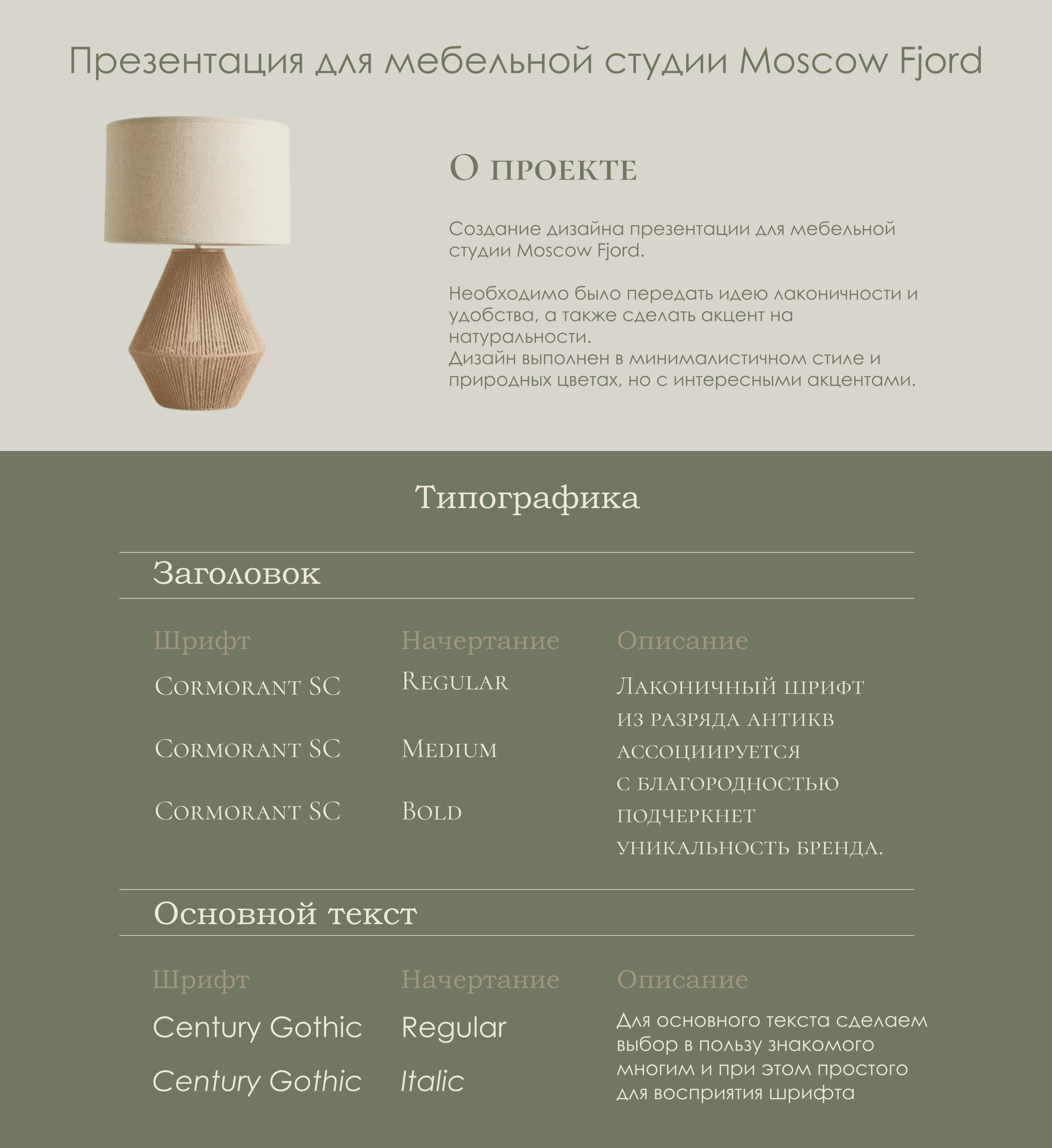 Презентация студии мебели — Изображение №2 — Брендинг, Графика на Dprofile