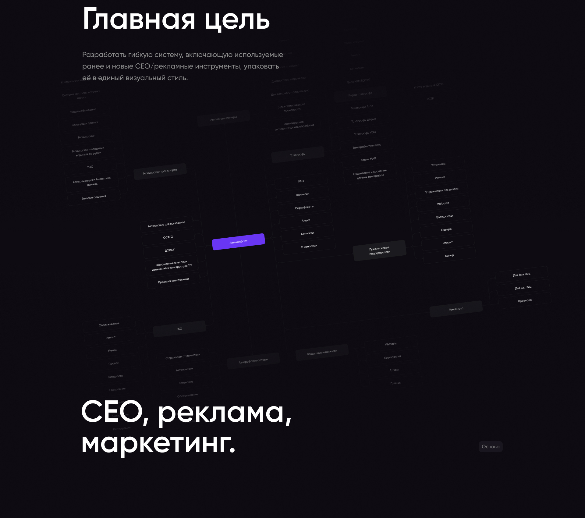 Автокомфорт — оборудование и обслуживание авто — Изображение №6 — Интерфейсы на Dprofile
