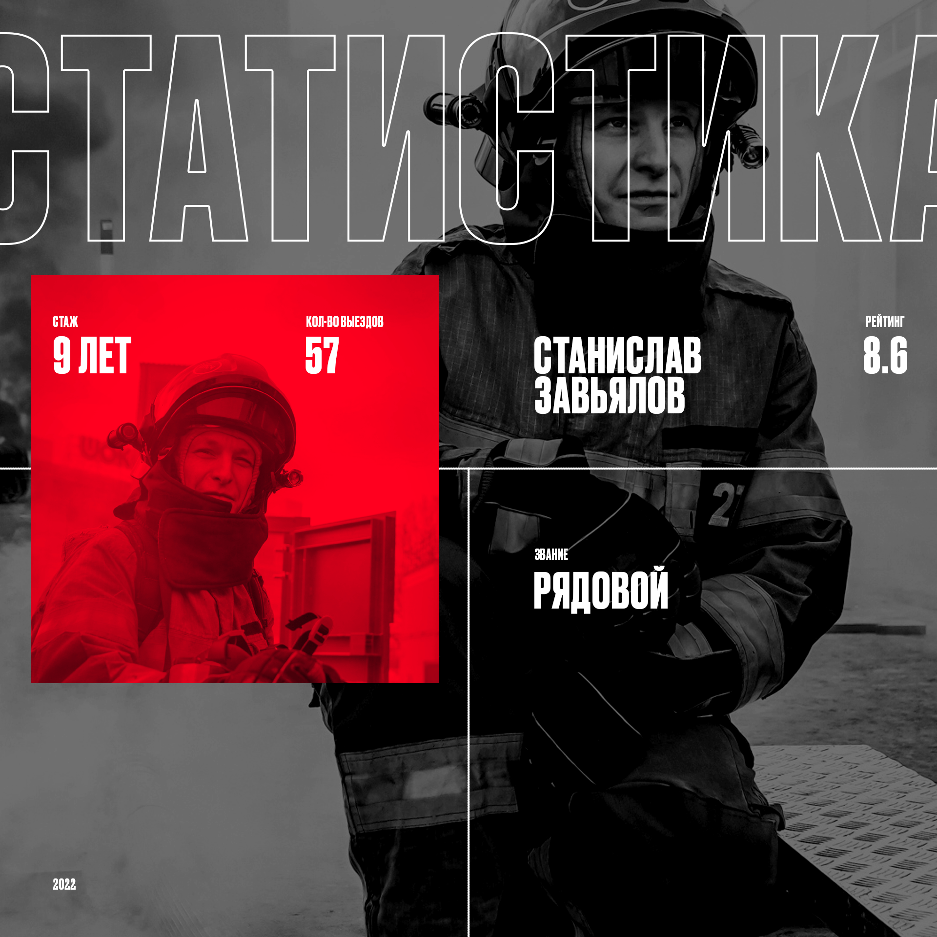 Вызов — Изображение №14 — Брендинг, Графика на Dprofile