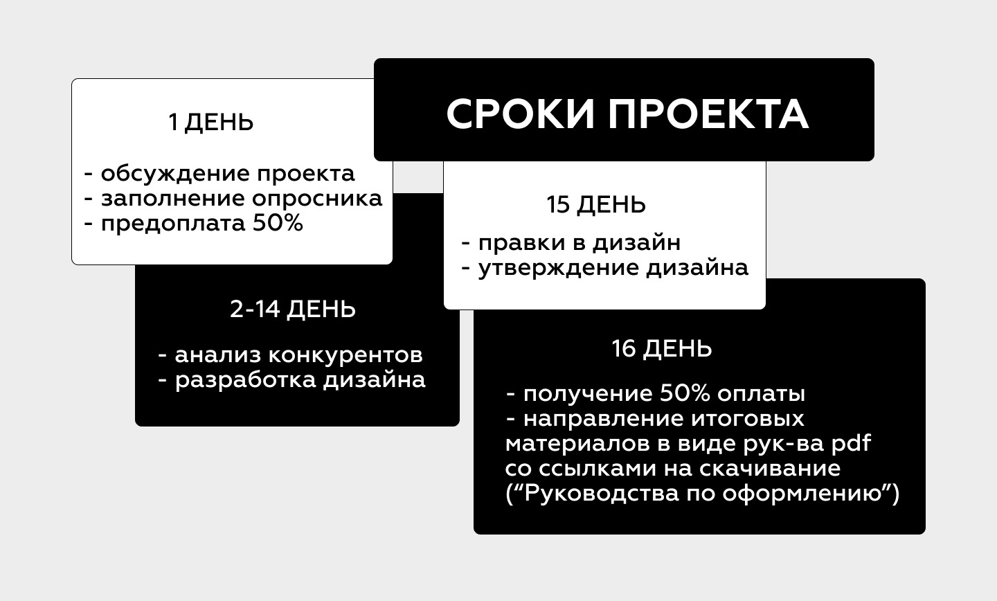 Дизайн для юридической компании — Изображение №4 — Маркетинг на Dprofile