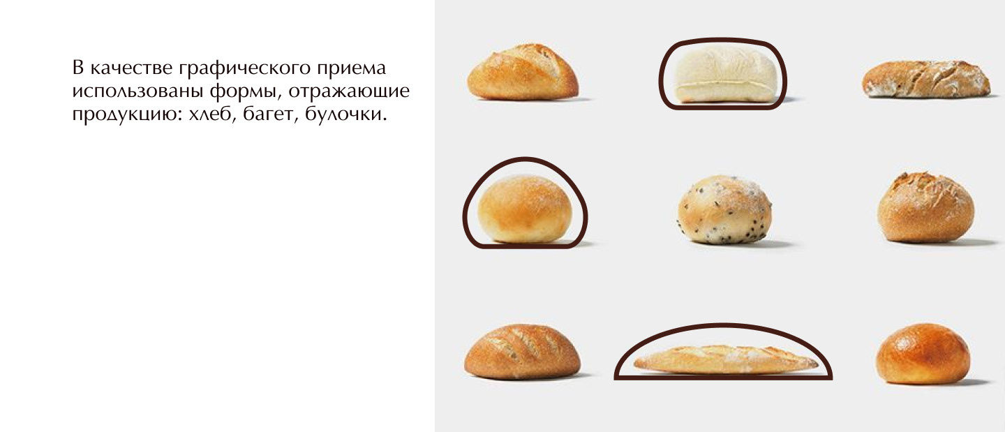 Фирменный стиль для пекарни — Изображение №6 — Брендинг на Dprofile