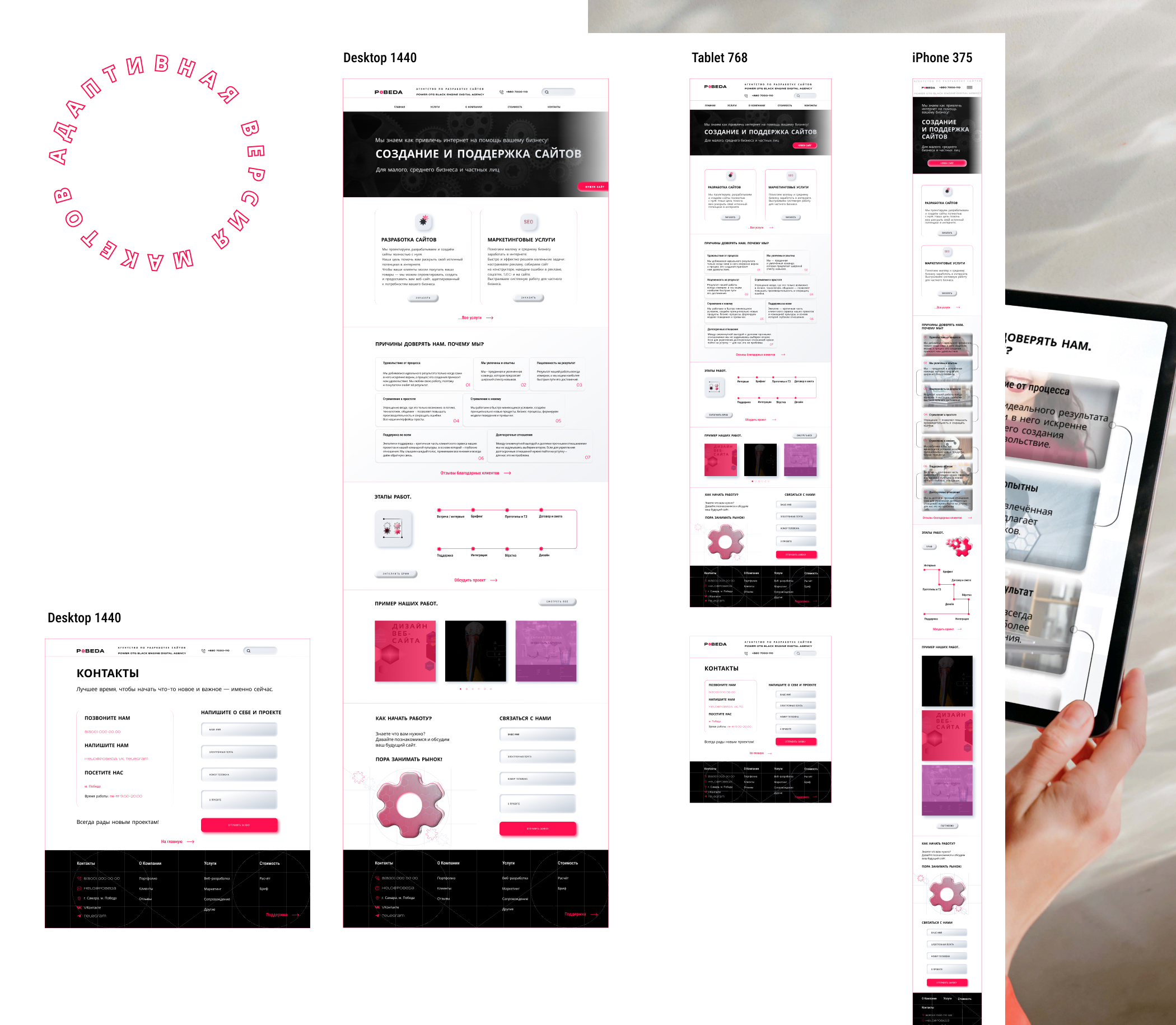 Digital agency website | Дизайн сайта агентства — Изображение №15 — Интерфейсы на Dprofile