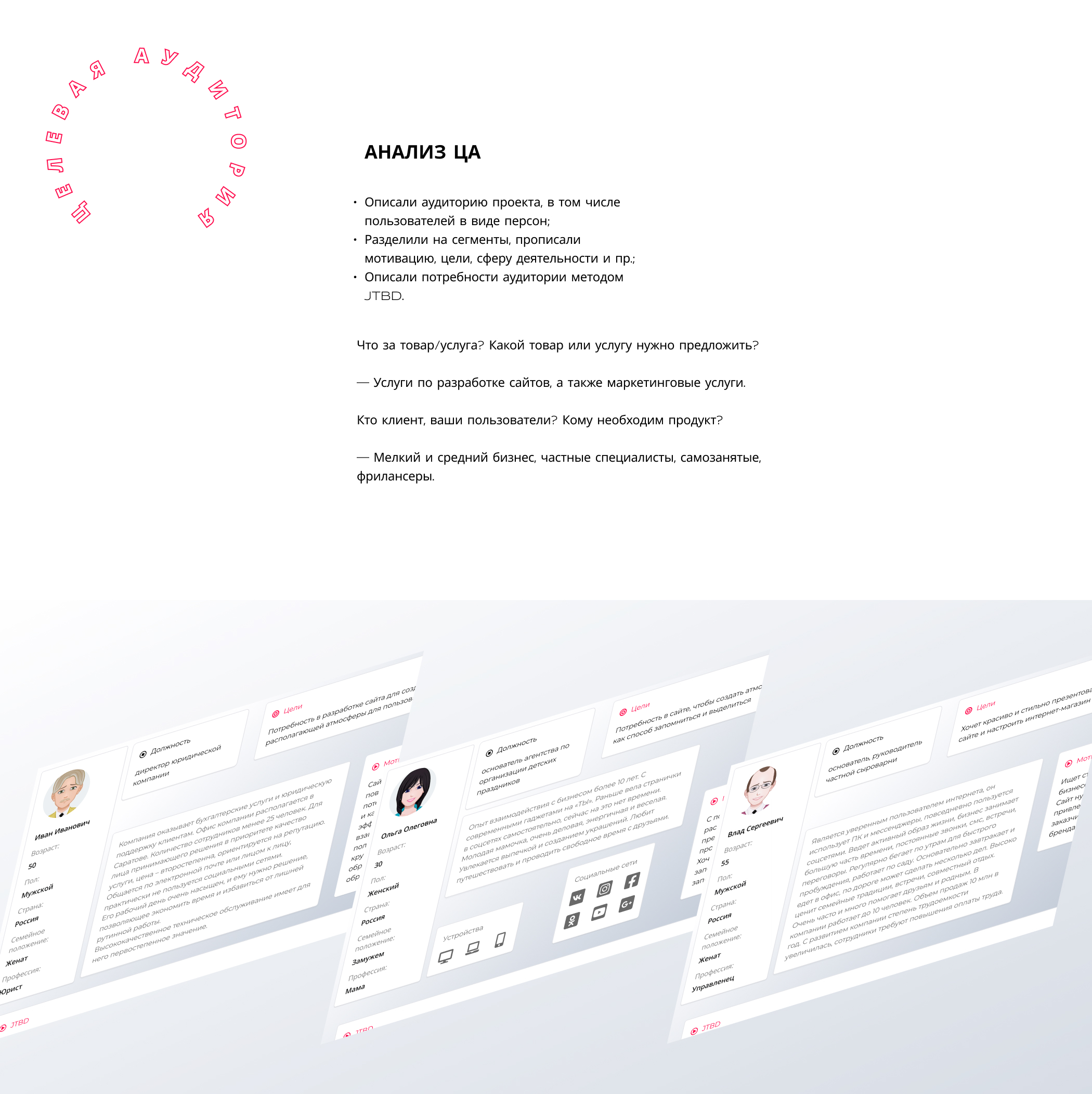 Digital agency website | Дизайн сайта агентства — Изображение №6 — Интерфейсы на Dprofile
