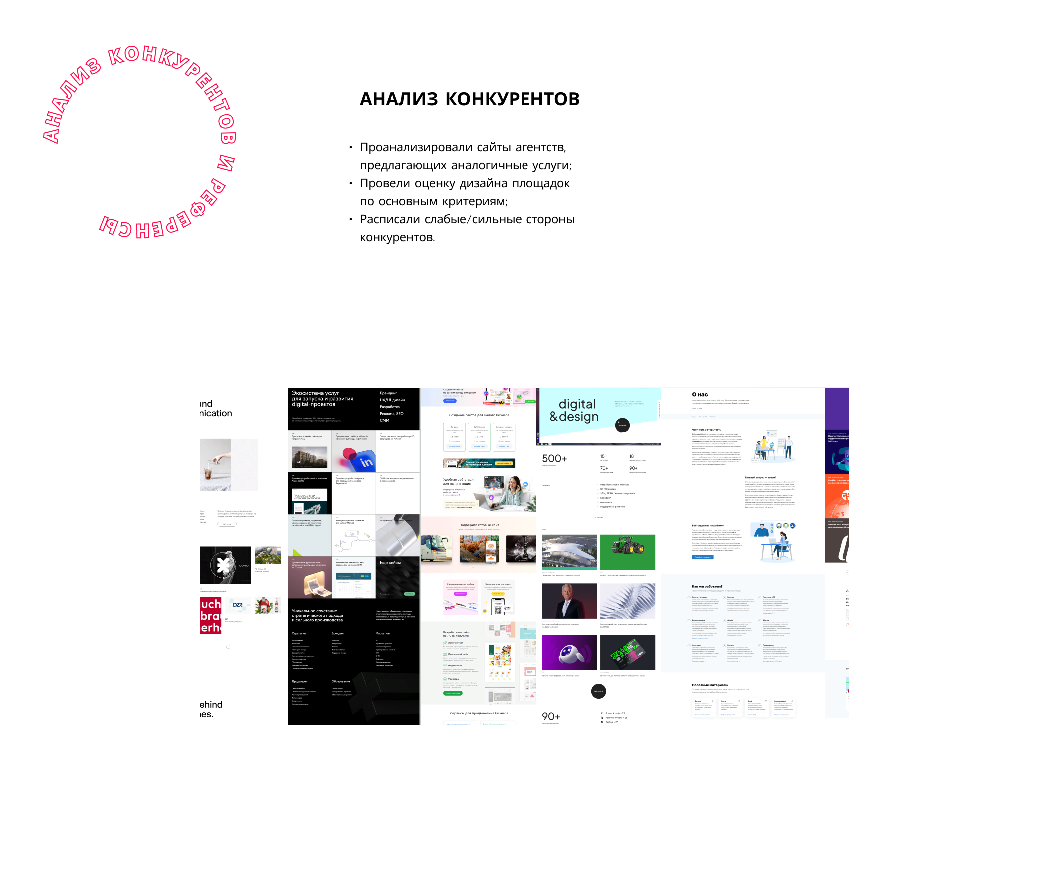 Digital agency website | Дизайн сайта агентства — Изображение №7 — Интерфейсы на Dprofile