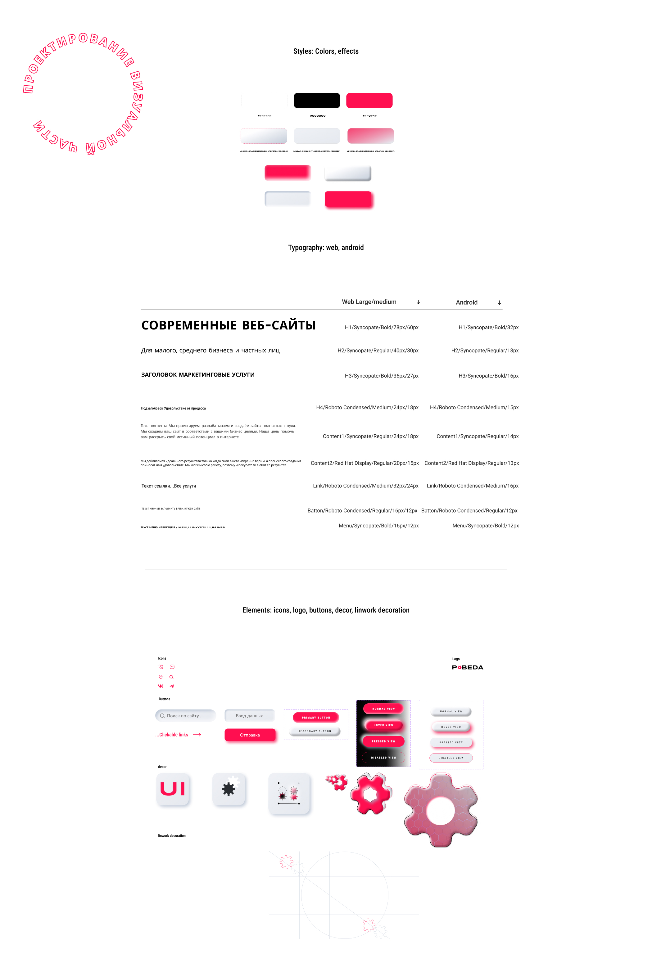 Digital agency website | Дизайн сайта агентства — Изображение №10 — Интерфейсы на Dprofile