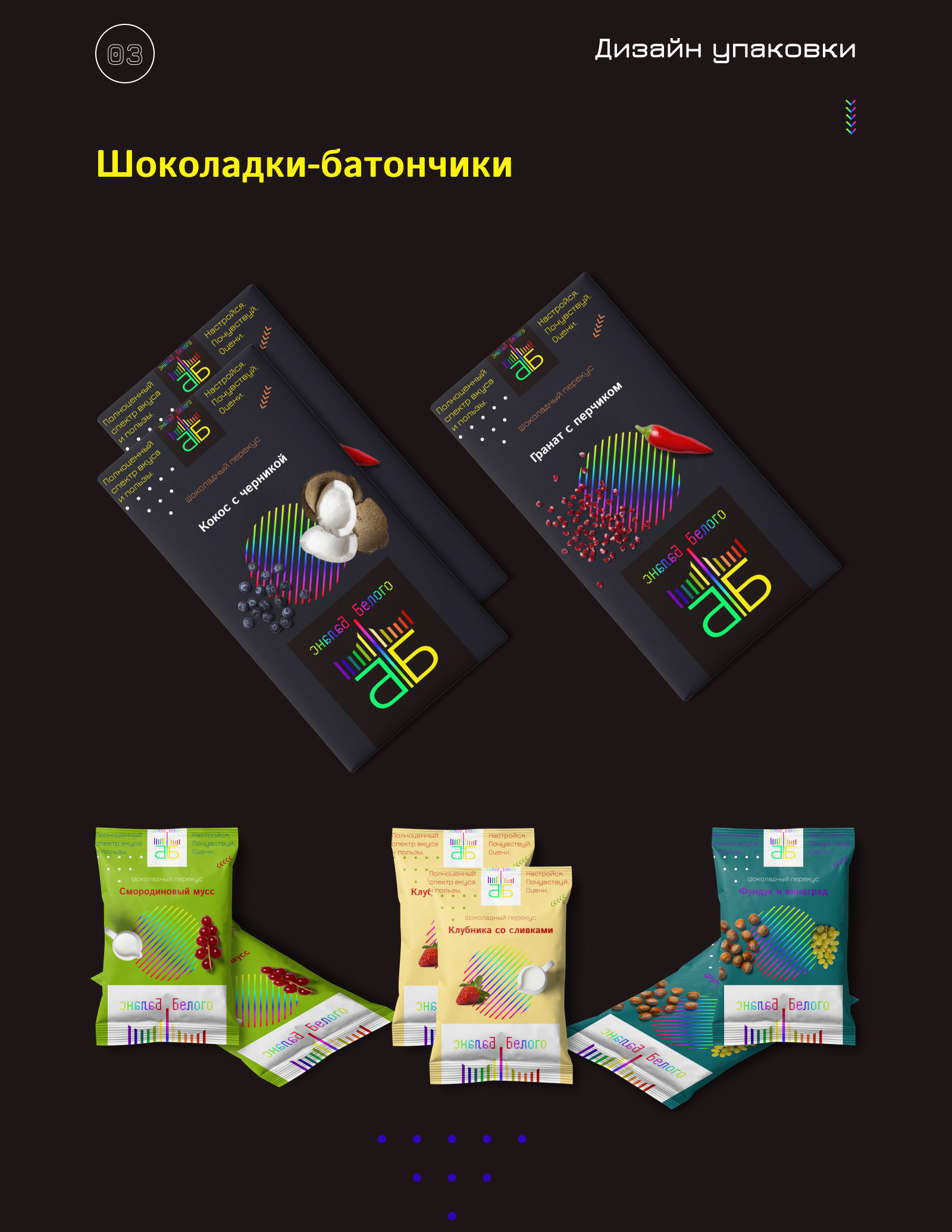 Branding | Дизайн упаковки для бренда «Баланс Белого" — Изображение №5 — Брендинг, Маркетинг на Dprofile
