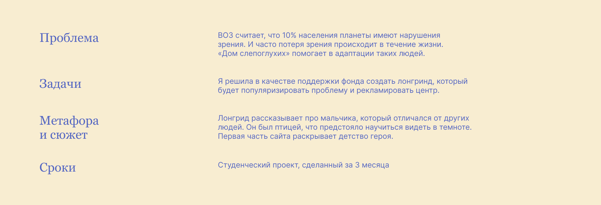 Лонгрид для «Дома слепоглухих» — Изображение №2 — Интерфейсы, Иллюстрация на Dprofile