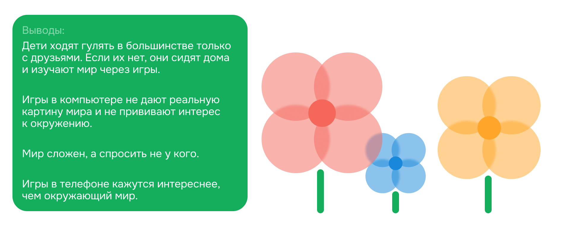 unni — приложение для юных натуралистов — Изображение №6 — Интерфейсы на Dprofile